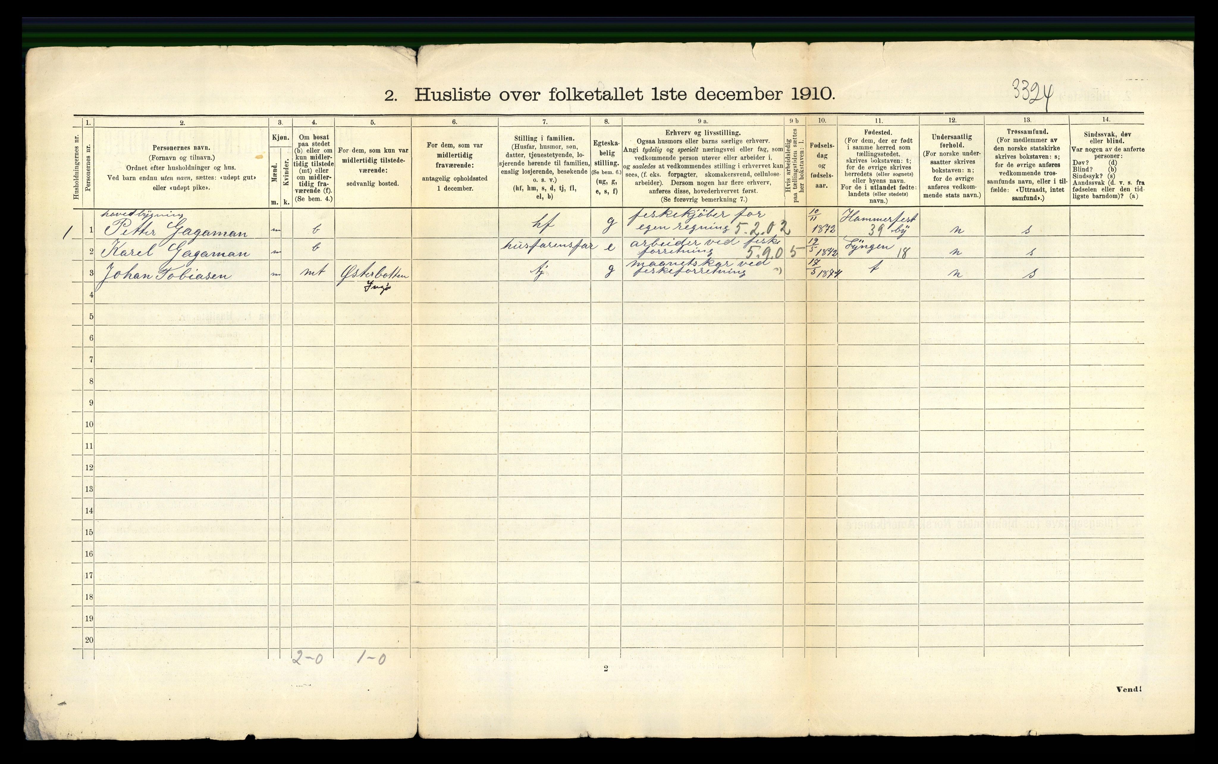RA, 1910 census for Måsøy, 1910, p. 33