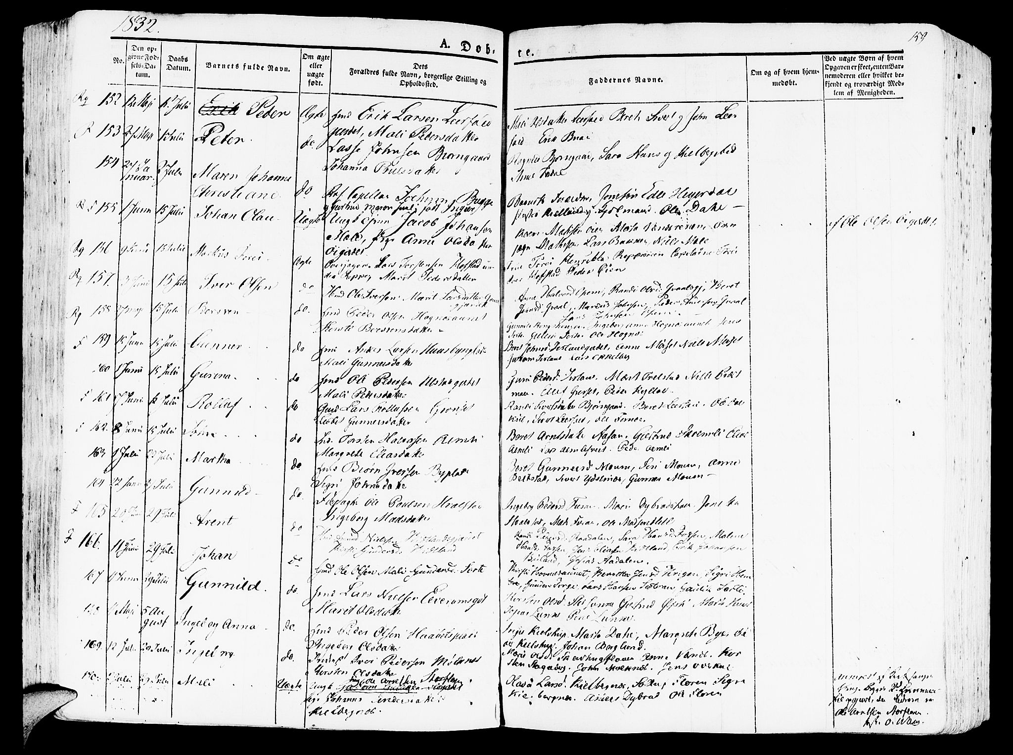 Ministerialprotokoller, klokkerbøker og fødselsregistre - Nord-Trøndelag, SAT/A-1458/709/L0070: Parish register (official) no. 709A10, 1820-1832, p. 159