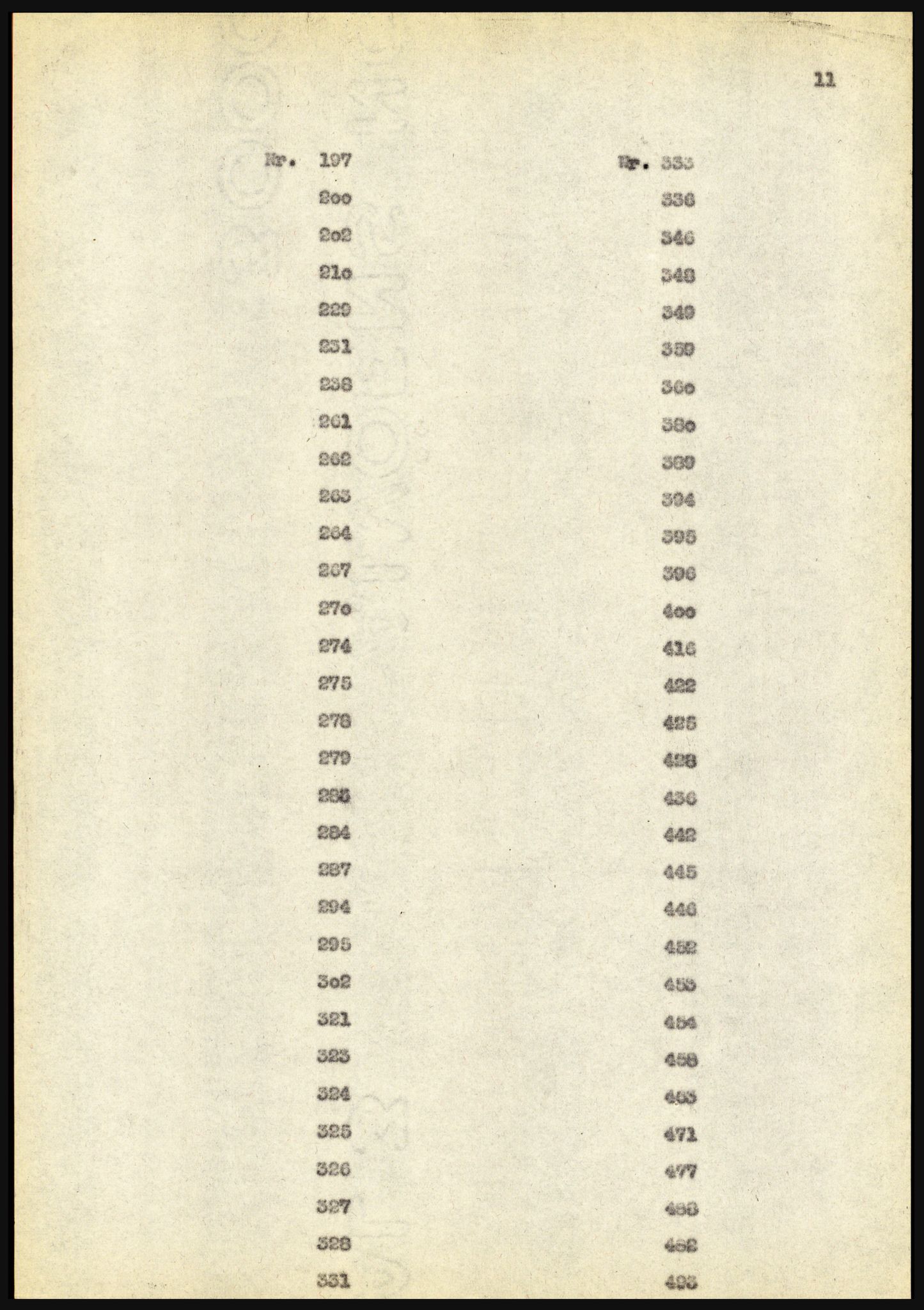 Riksarkivet, Seksjon for eldre arkiv og spesialsamlinger, AV/RA-EA-6797/H/Ha, 1953, p. 11