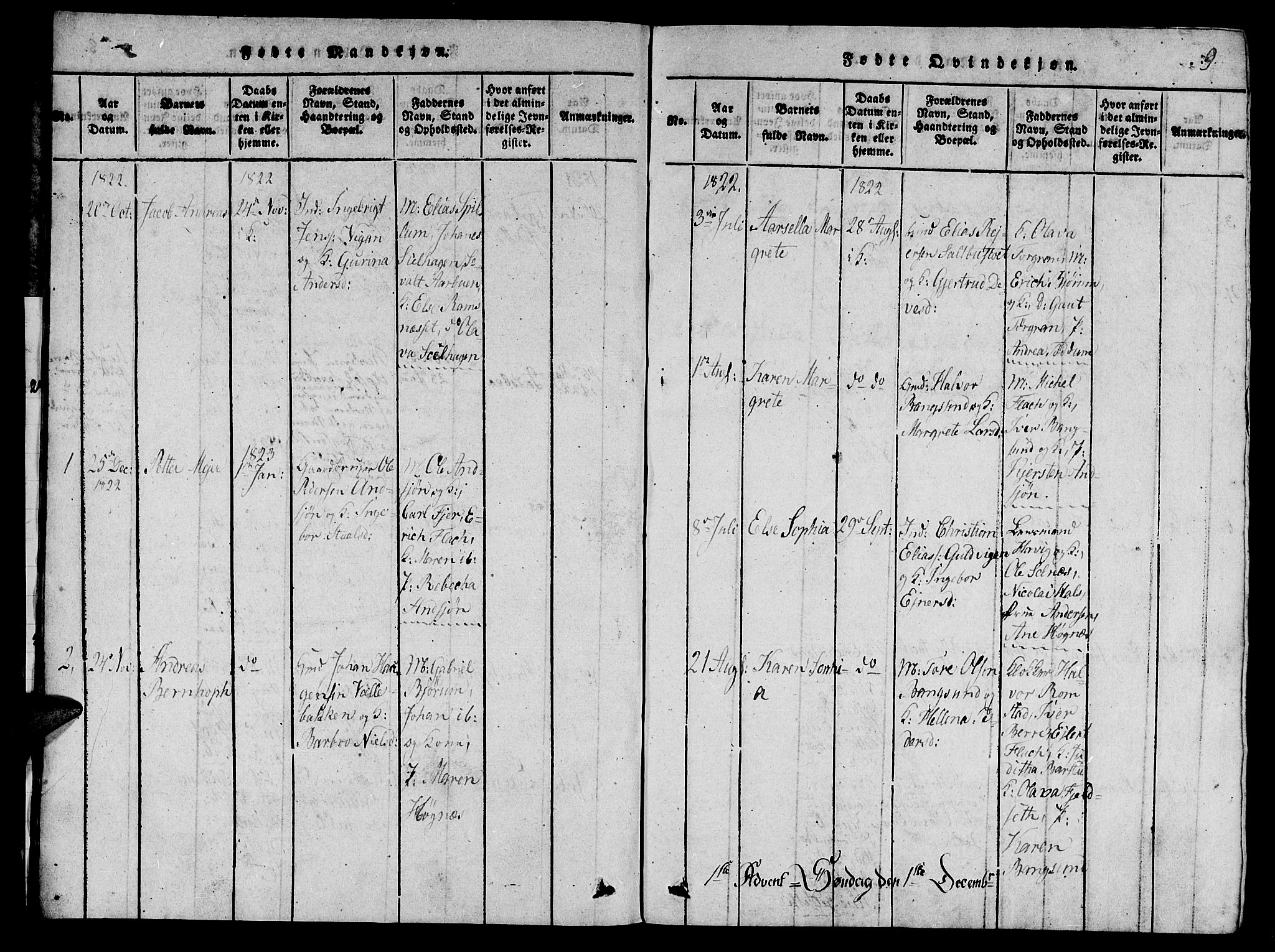 Ministerialprotokoller, klokkerbøker og fødselsregistre - Nord-Trøndelag, SAT/A-1458/770/L0588: Parish register (official) no. 770A02, 1819-1823, p. 9