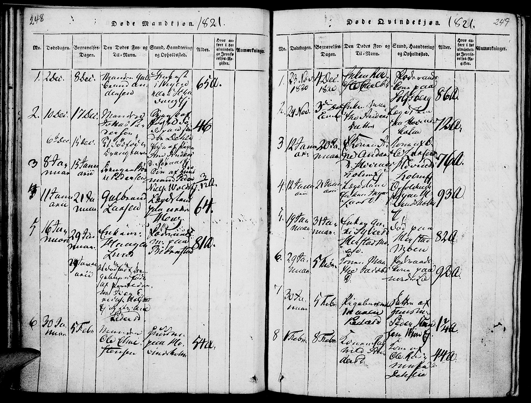 Nes prestekontor, Hedmark, SAH/PREST-020/K/Ka/L0002: Parish register (official) no. 2, 1813-1827, p. 248-249