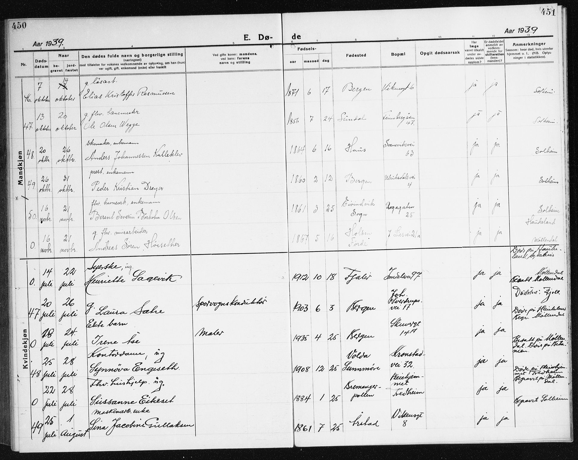 Årstad Sokneprestembete, AV/SAB-A-79301/H/Haa/L0010: Parish register (official) no. E 1, 1921-1940, p. 450-451