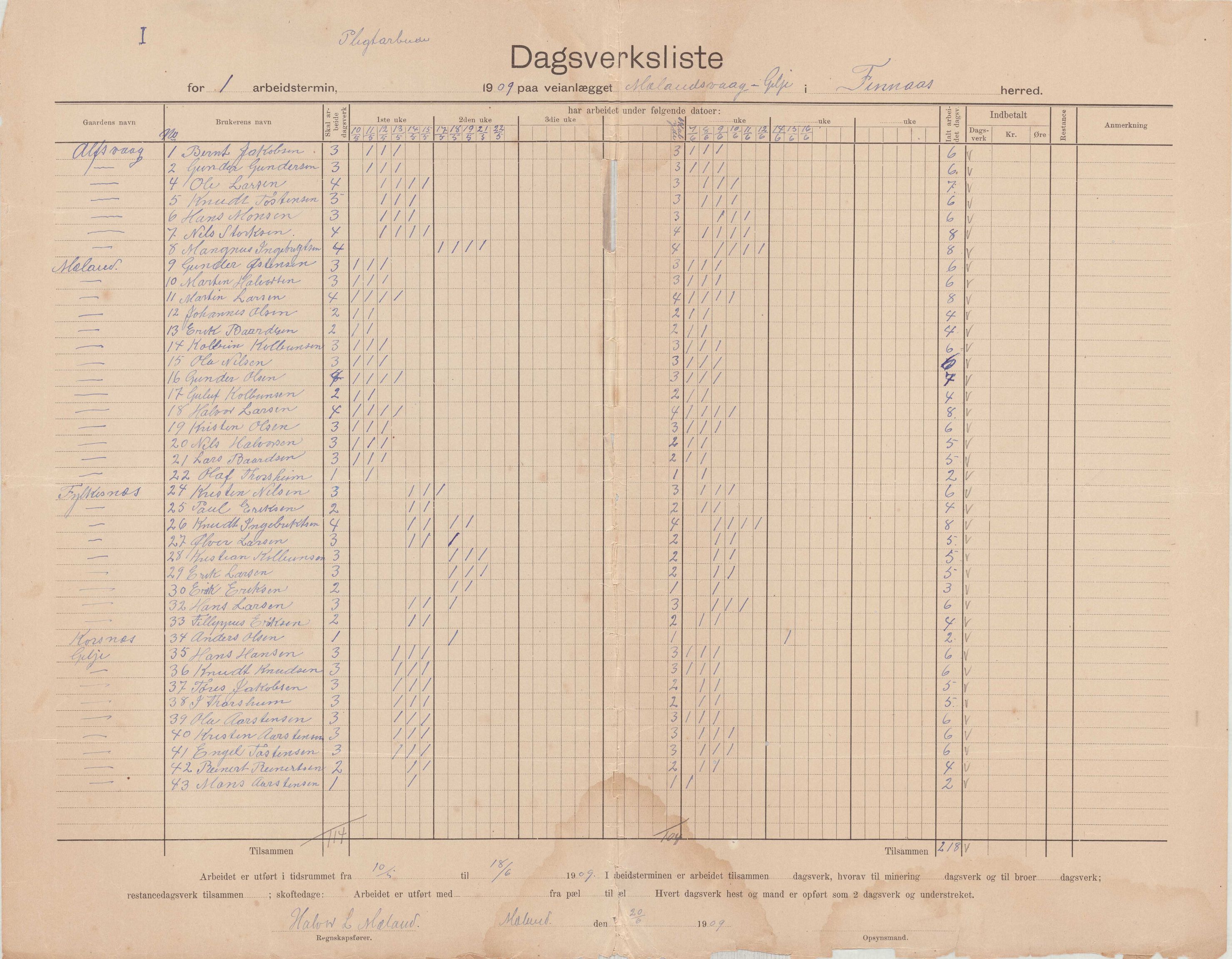 Finnaas kommune. Formannskapet, IKAH/1218a-021/E/Ea/L0001/0005: Rekneskap for veganlegg / Rekneskap for veganlegget Mælandsvåg - Gilje, 1907-1910, p. 23