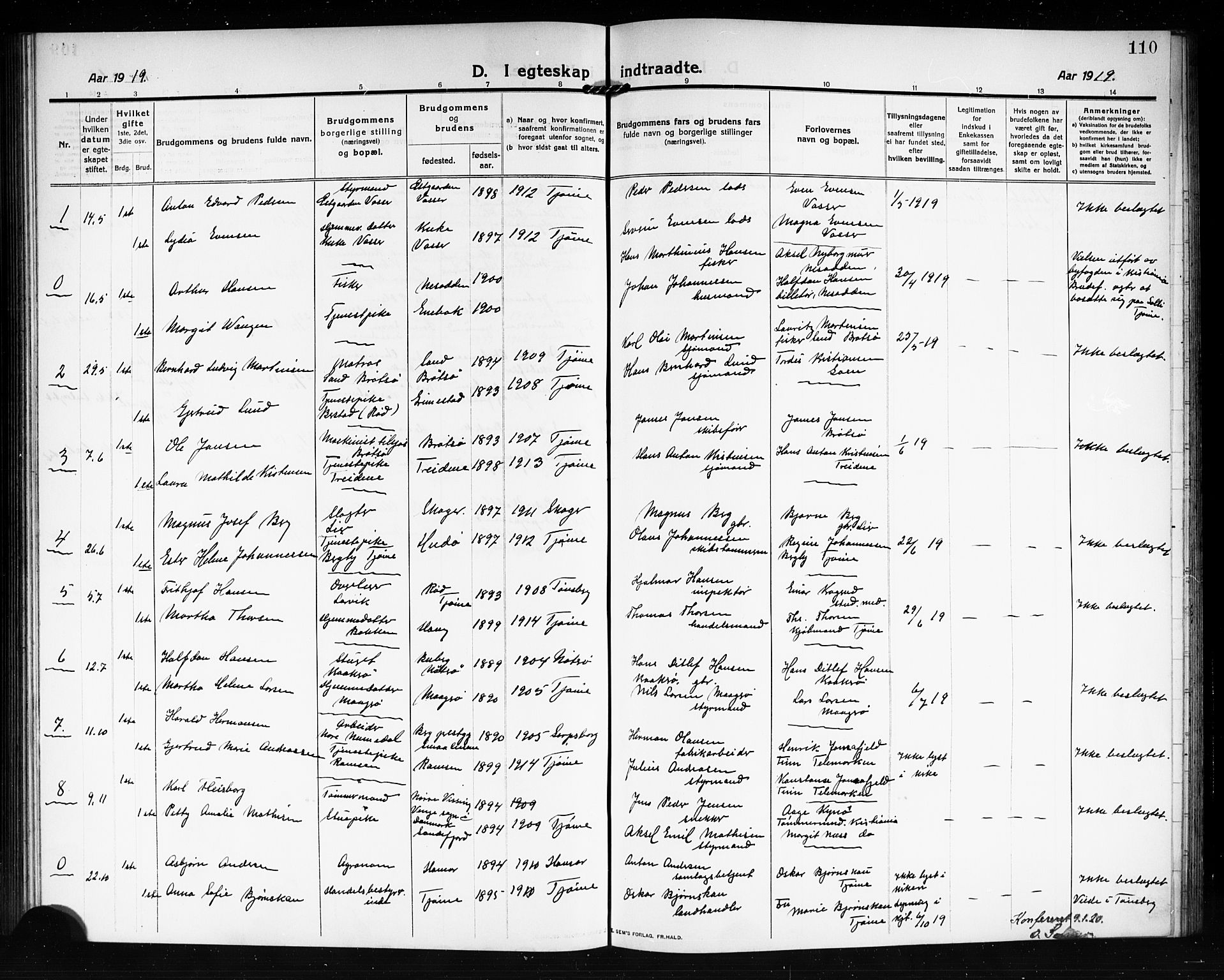 Tjøme kirkebøker, SAKO/A-328/G/Ga/L0002: Parish register (copy) no. 2, 1911-1920, p. 110