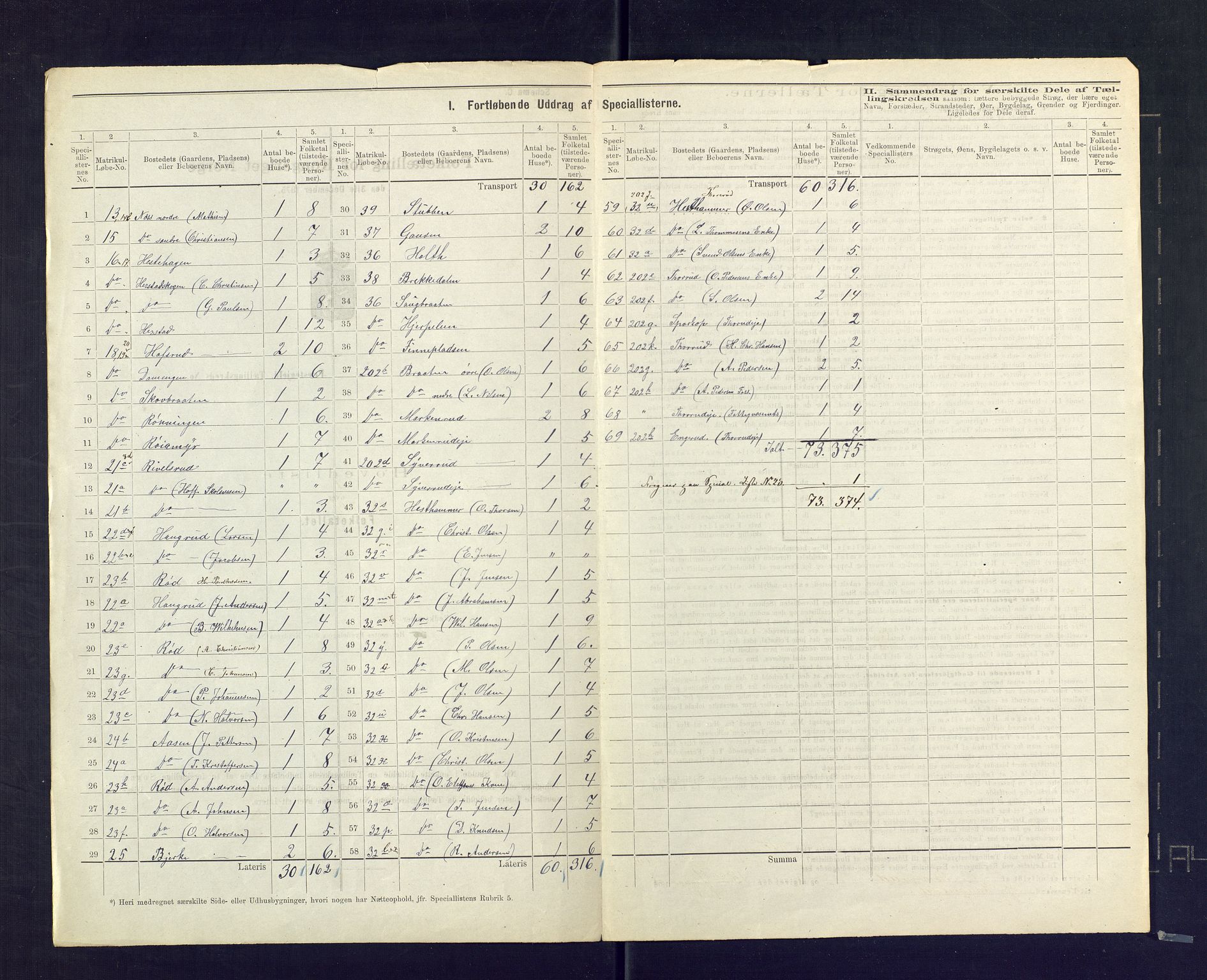 SAKO, 1875 census for 0714P Hof, 1875, p. 3