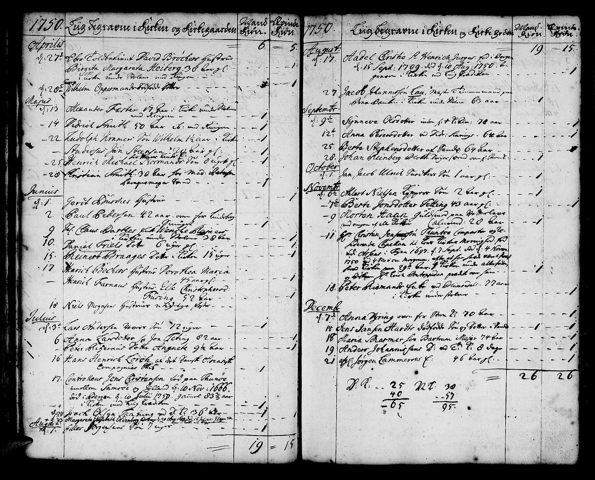 Korskirken sokneprestembete, SAB/A-76101/H/Haa/L0011: Parish register (official) no. A 11, 1731-1785, p. 173