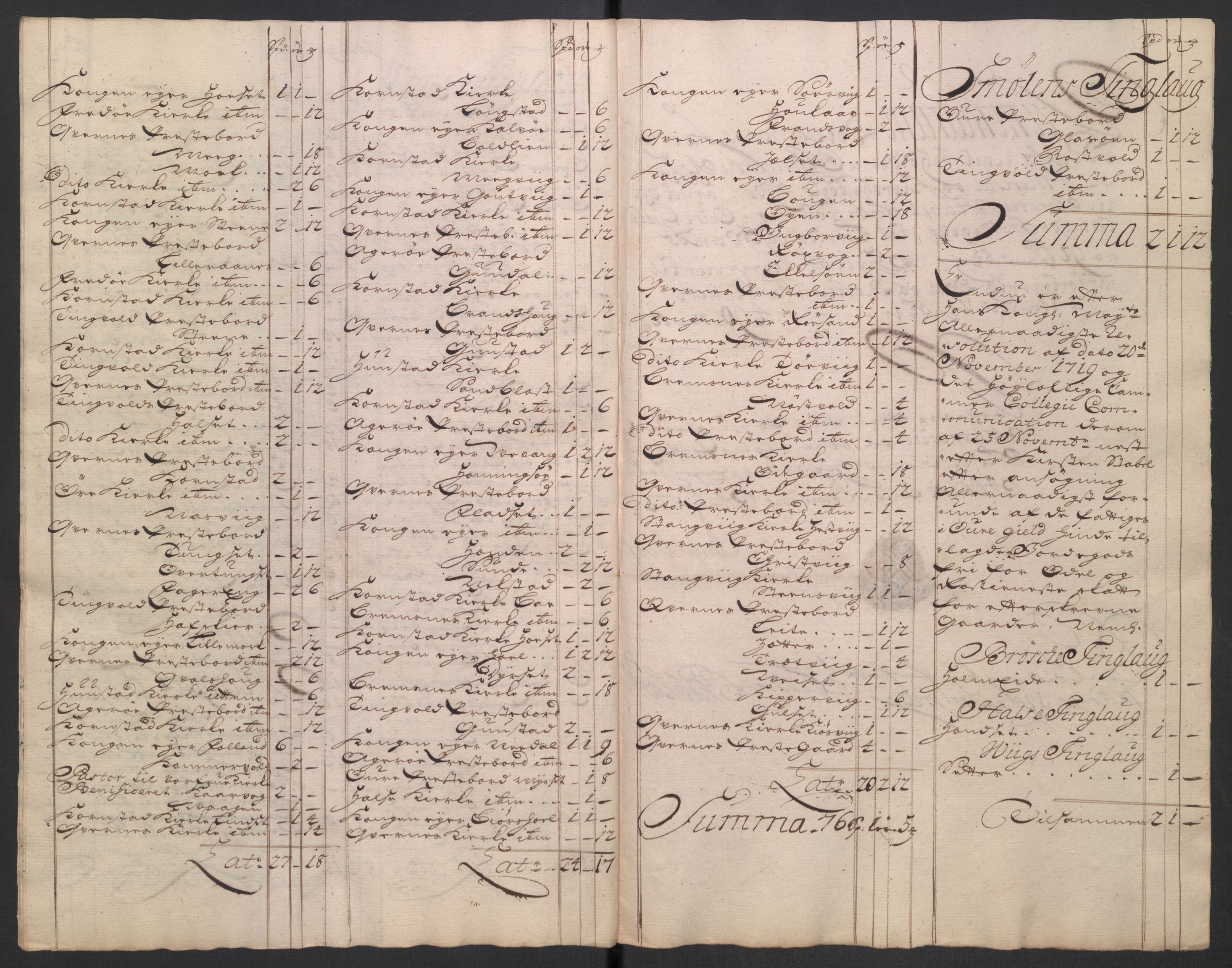 Rentekammeret inntil 1814, Reviderte regnskaper, Fogderegnskap, AV/RA-EA-4092/R56/L3755: Fogderegnskap Nordmøre, 1722, p. 272