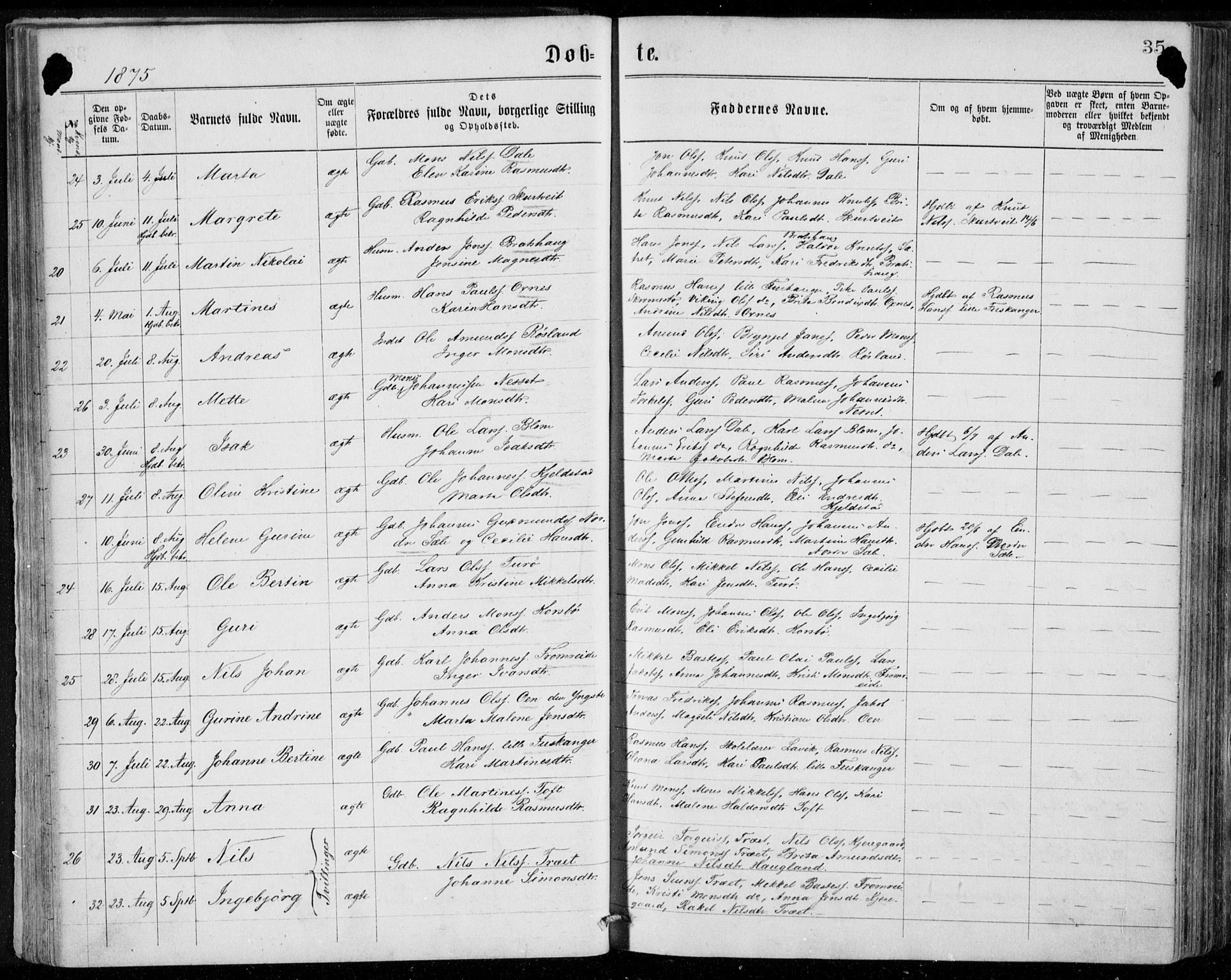 Herdla Sokneprestembete, AV/SAB-A-75701/H/Haa: Parish register (official) no. A 2, 1869-1877, p. 35