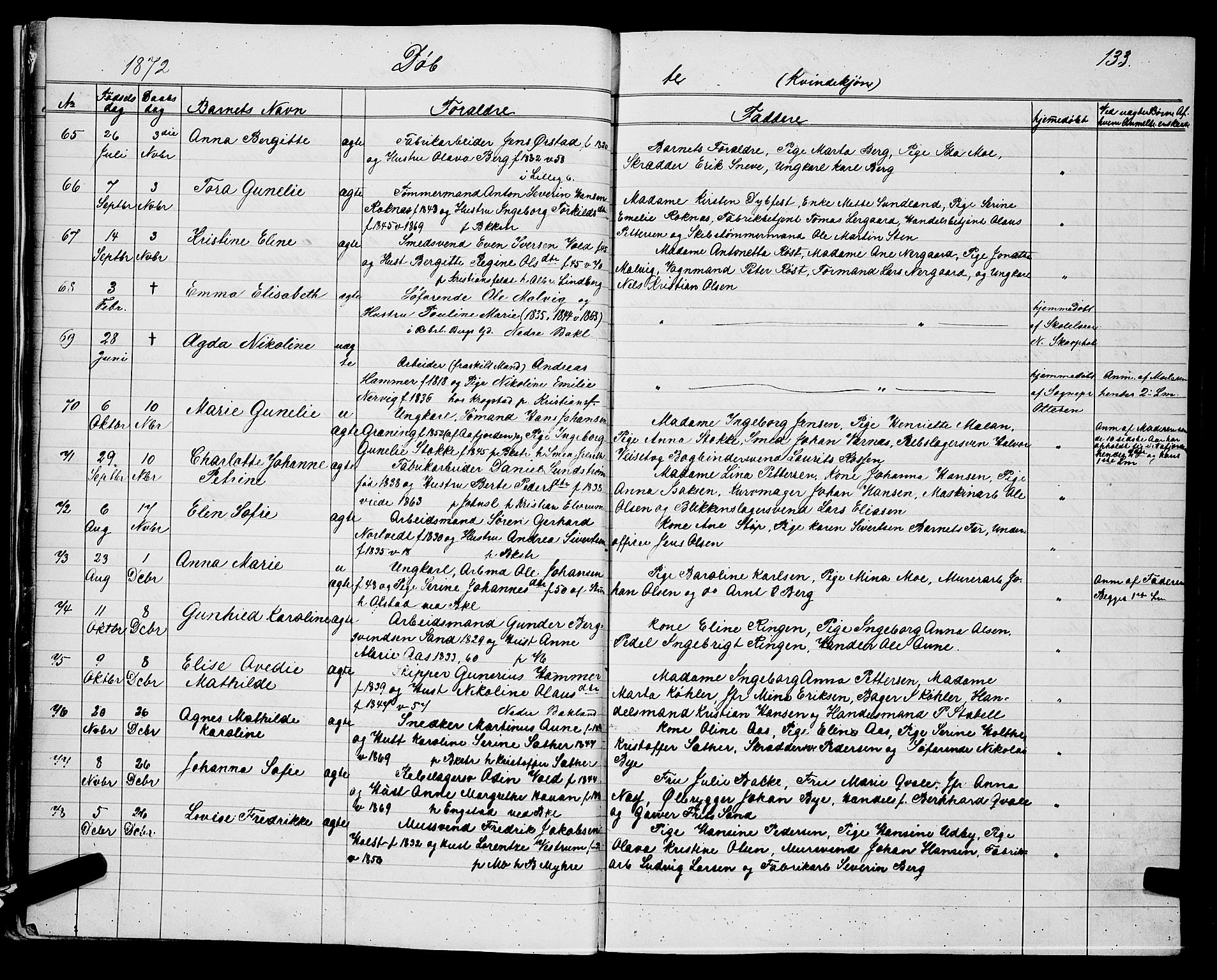 Ministerialprotokoller, klokkerbøker og fødselsregistre - Sør-Trøndelag, SAT/A-1456/604/L0220: Parish register (copy) no. 604C03, 1870-1885, p. 133