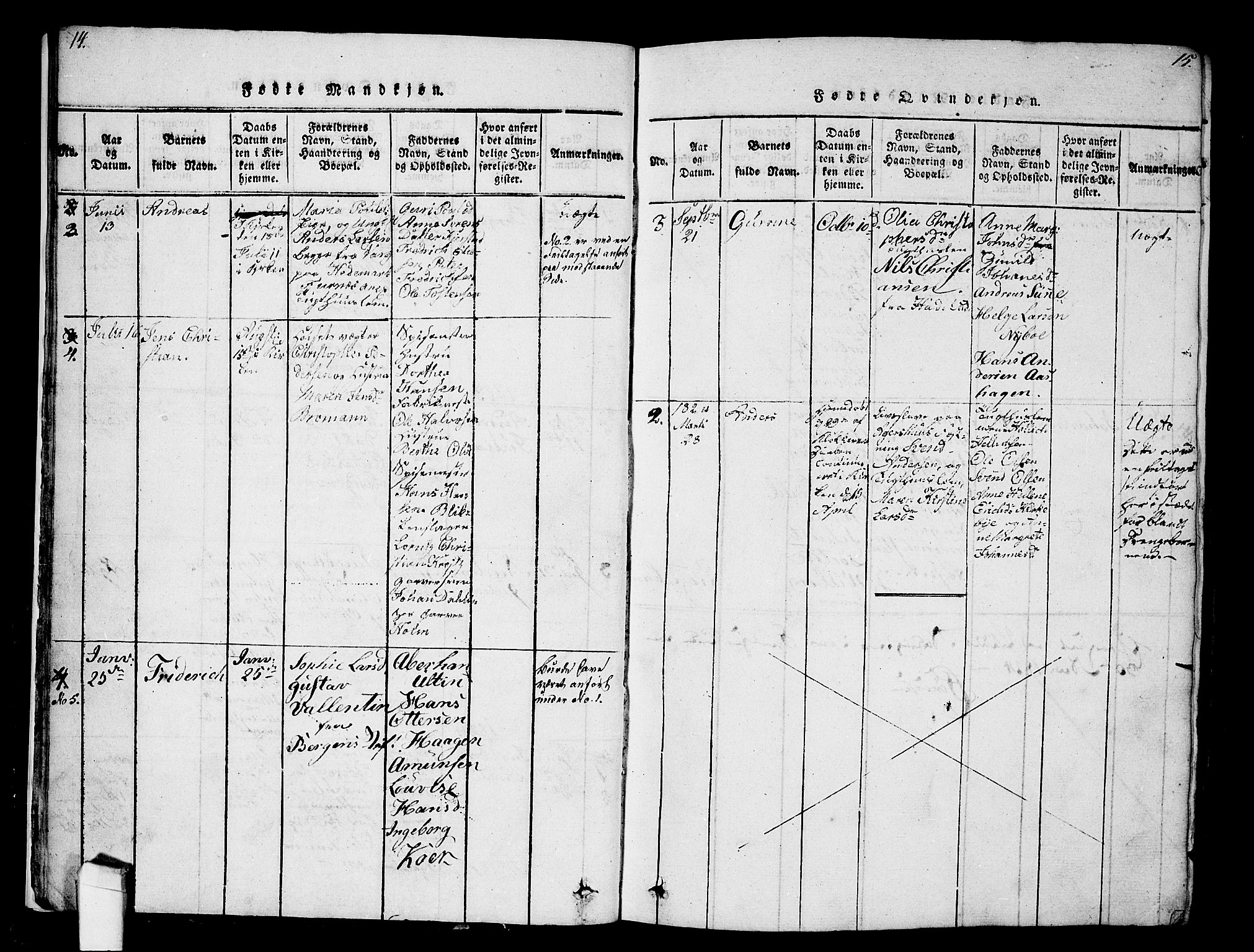 Kristiania tukthusprest Kirkebøker, AV/SAO-A-10881/G/Ga/L0001: Parish register (copy) no. 1, 1818-1857, p. 14-15