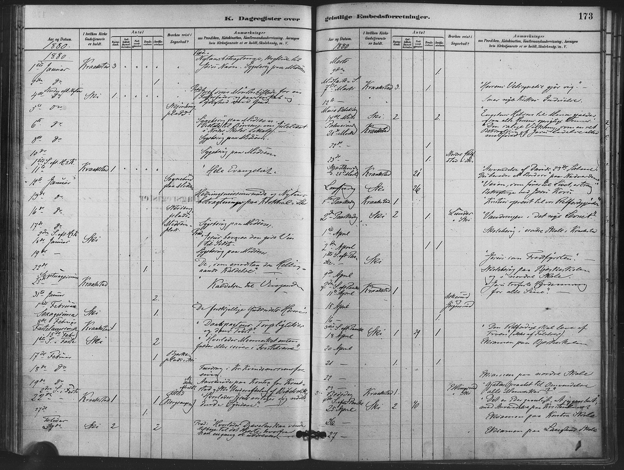 Kråkstad prestekontor Kirkebøker, AV/SAO-A-10125a/F/Fa/L0009: Parish register (official) no. I 9, 1880-1892, p. 173