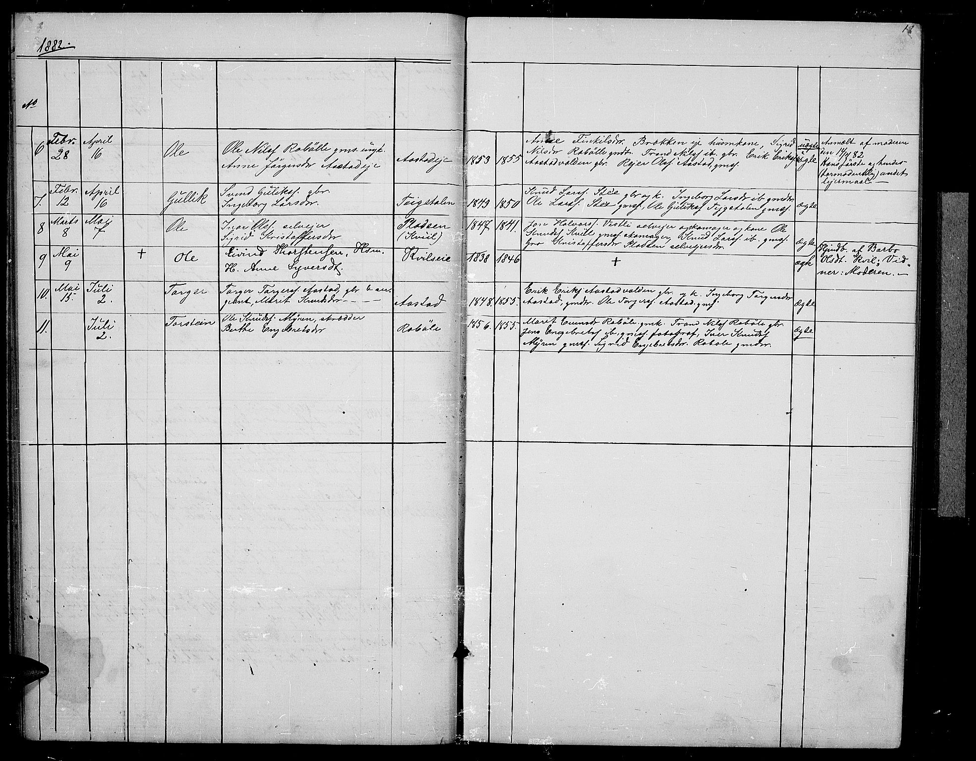 Vestre Slidre prestekontor, SAH/PREST-136/H/Ha/Hab/L0002: Parish register (copy) no. 2, 1869-1882, p. 19