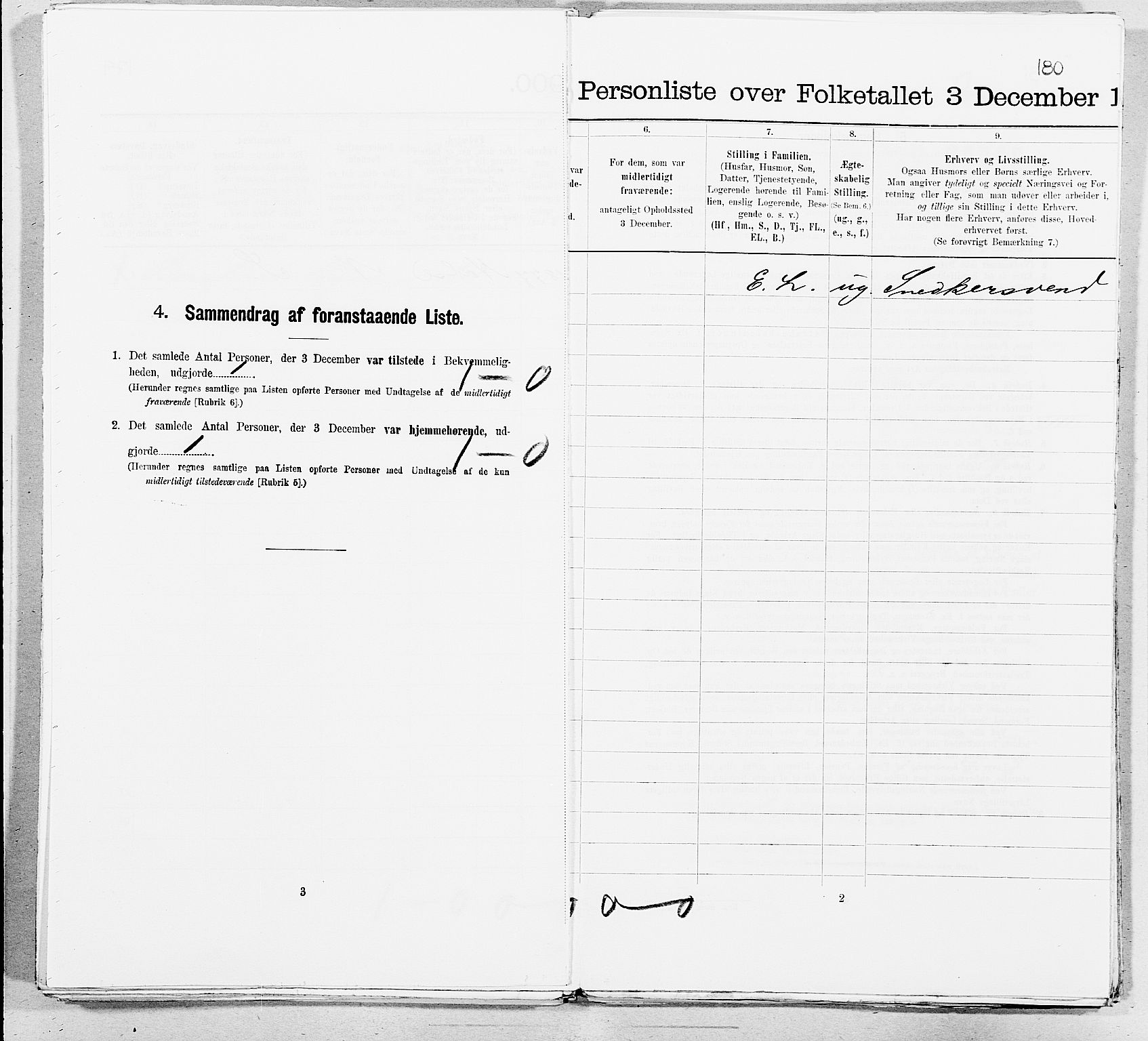 SAT, 1900 census for Kristiansund, 1900, p. 6716