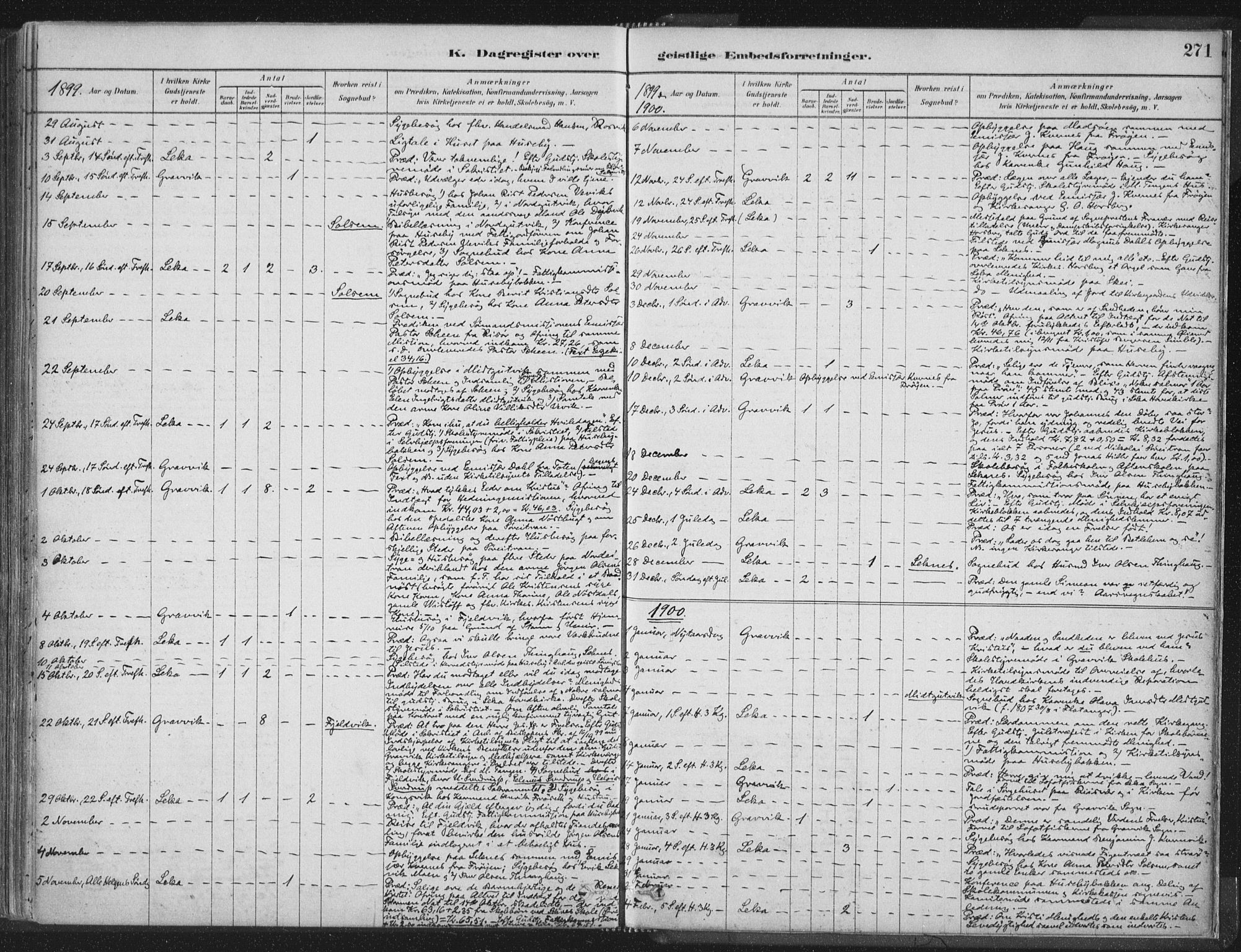 Ministerialprotokoller, klokkerbøker og fødselsregistre - Nord-Trøndelag, AV/SAT-A-1458/788/L0697: Parish register (official) no. 788A04, 1878-1902, p. 271