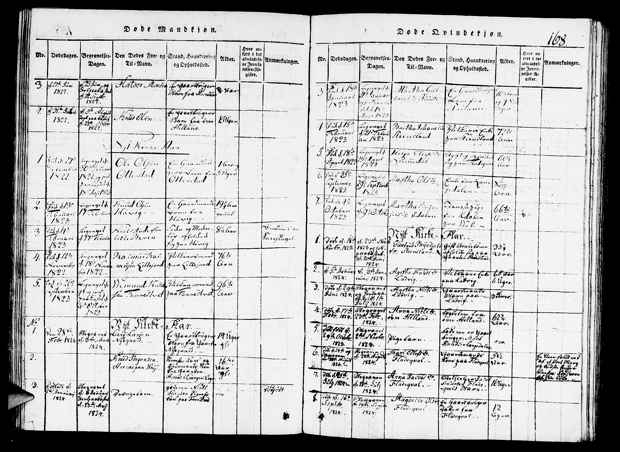 Hosanger sokneprestembete, SAB/A-75801/H/Hab: Parish register (copy) no. A 1 /3, 1816-1825, p. 168