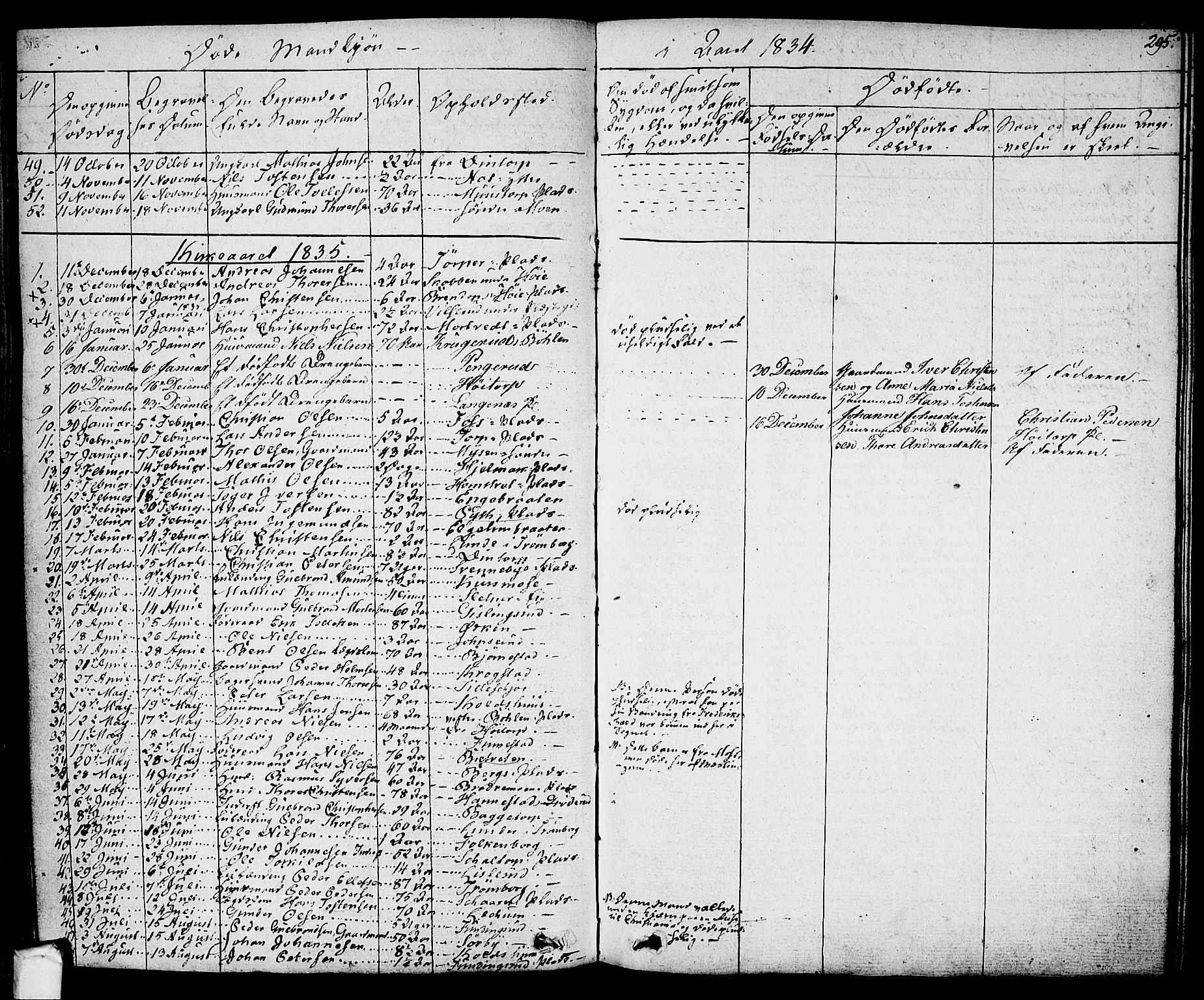 Eidsberg prestekontor Kirkebøker, SAO/A-10905/F/Fa/L0008: Parish register (official) no. I 8, 1832-1848, p. 295