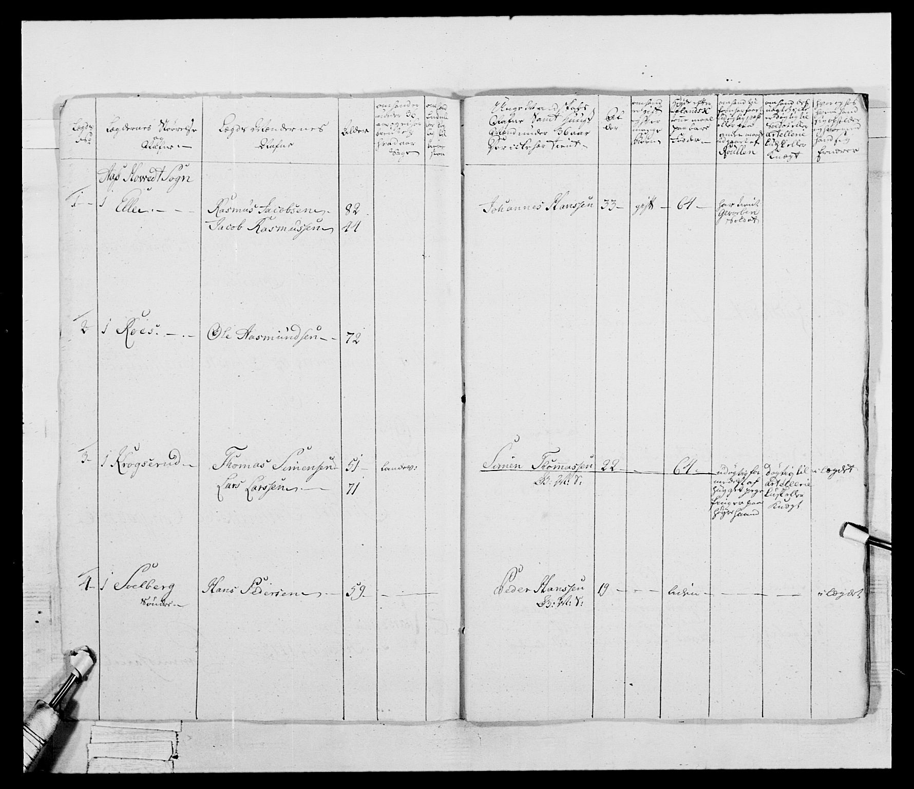 Generalitets- og kommissariatskollegiet, Det kongelige norske kommissariatskollegium, AV/RA-EA-5420/E/Eh/L0043b: 2. Akershusiske nasjonale infanteriregiment, 1773-1778, p. 624