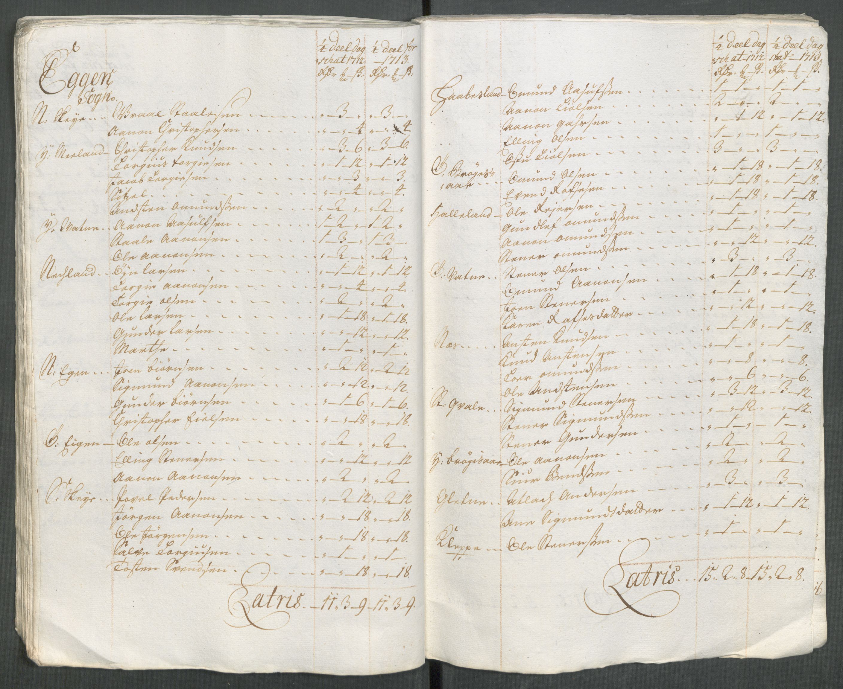 Rentekammeret inntil 1814, Reviderte regnskaper, Fogderegnskap, AV/RA-EA-4092/R43/L2556: Fogderegnskap Lista og Mandal, 1713, p. 115