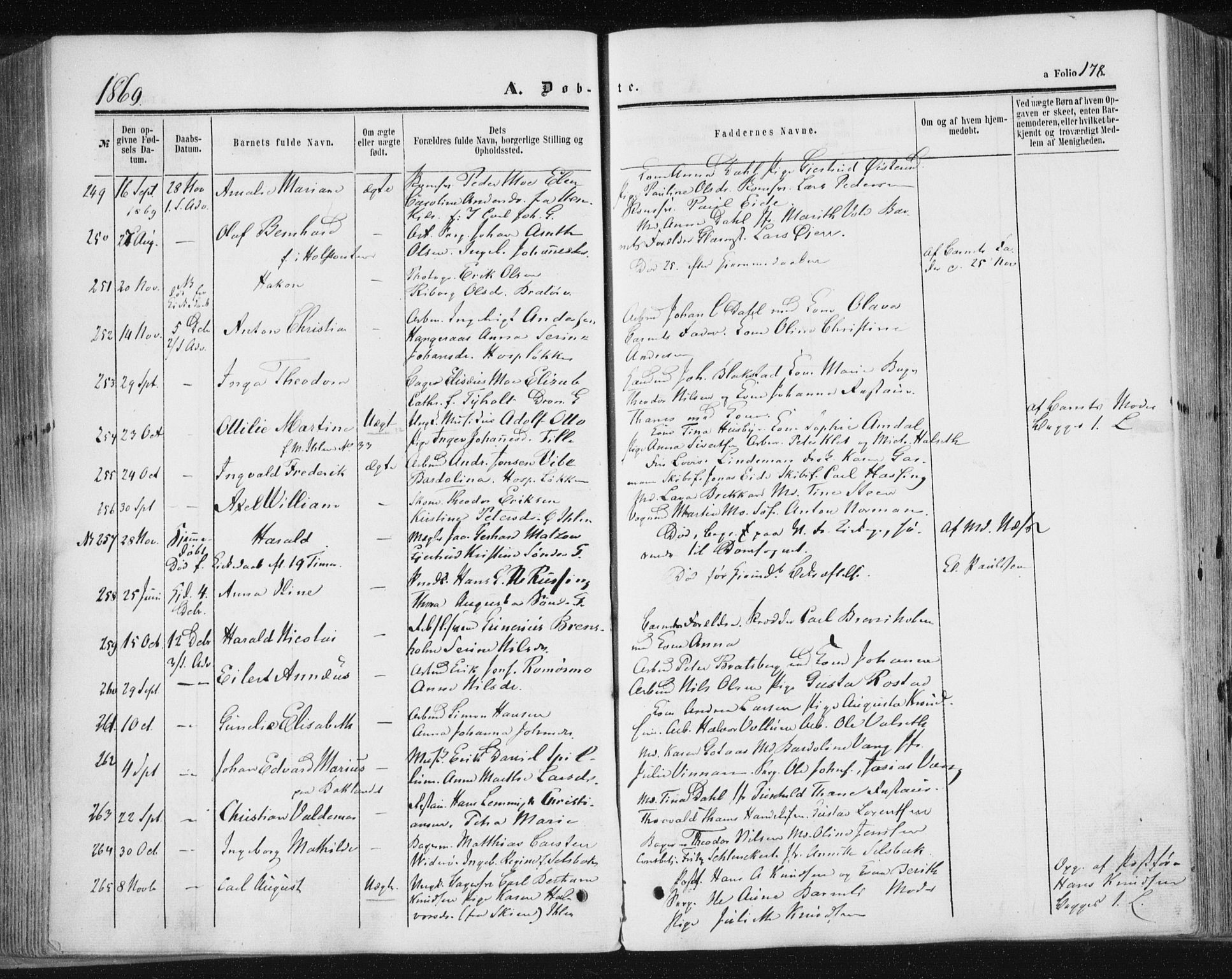 Ministerialprotokoller, klokkerbøker og fødselsregistre - Sør-Trøndelag, SAT/A-1456/602/L0115: Parish register (official) no. 602A13, 1860-1872, p. 178