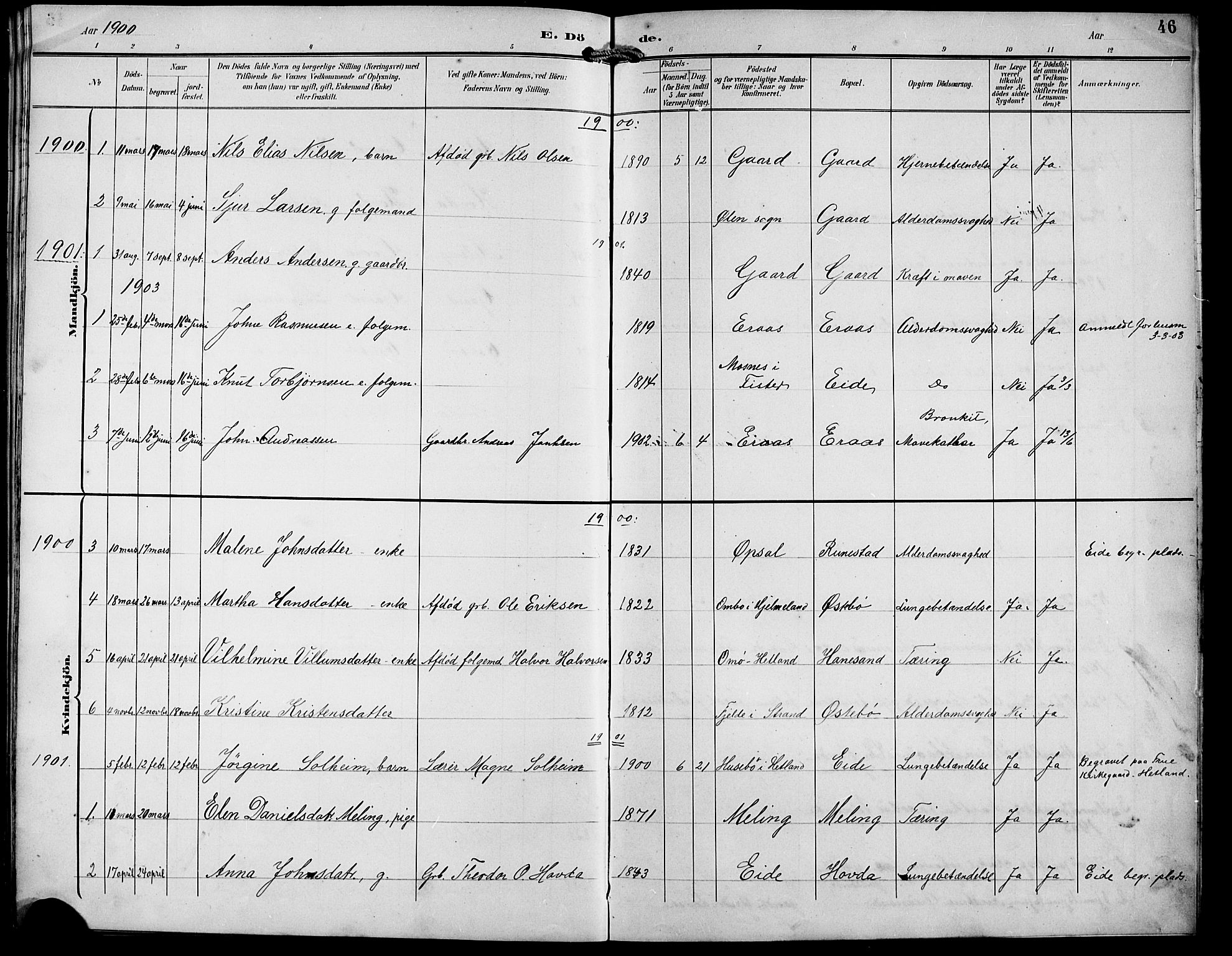 Finnøy sokneprestkontor, AV/SAST-A-101825/H/Ha/Hab/L0005: Parish register (copy) no. B 5, 1891-1916, p. 46