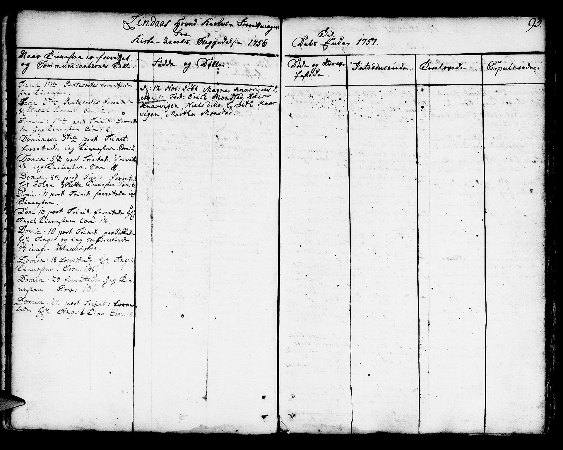 Lindås Sokneprestembete, SAB/A-76701/H/Haa: Parish register (official) no. A 3, 1748-1764, p. 93