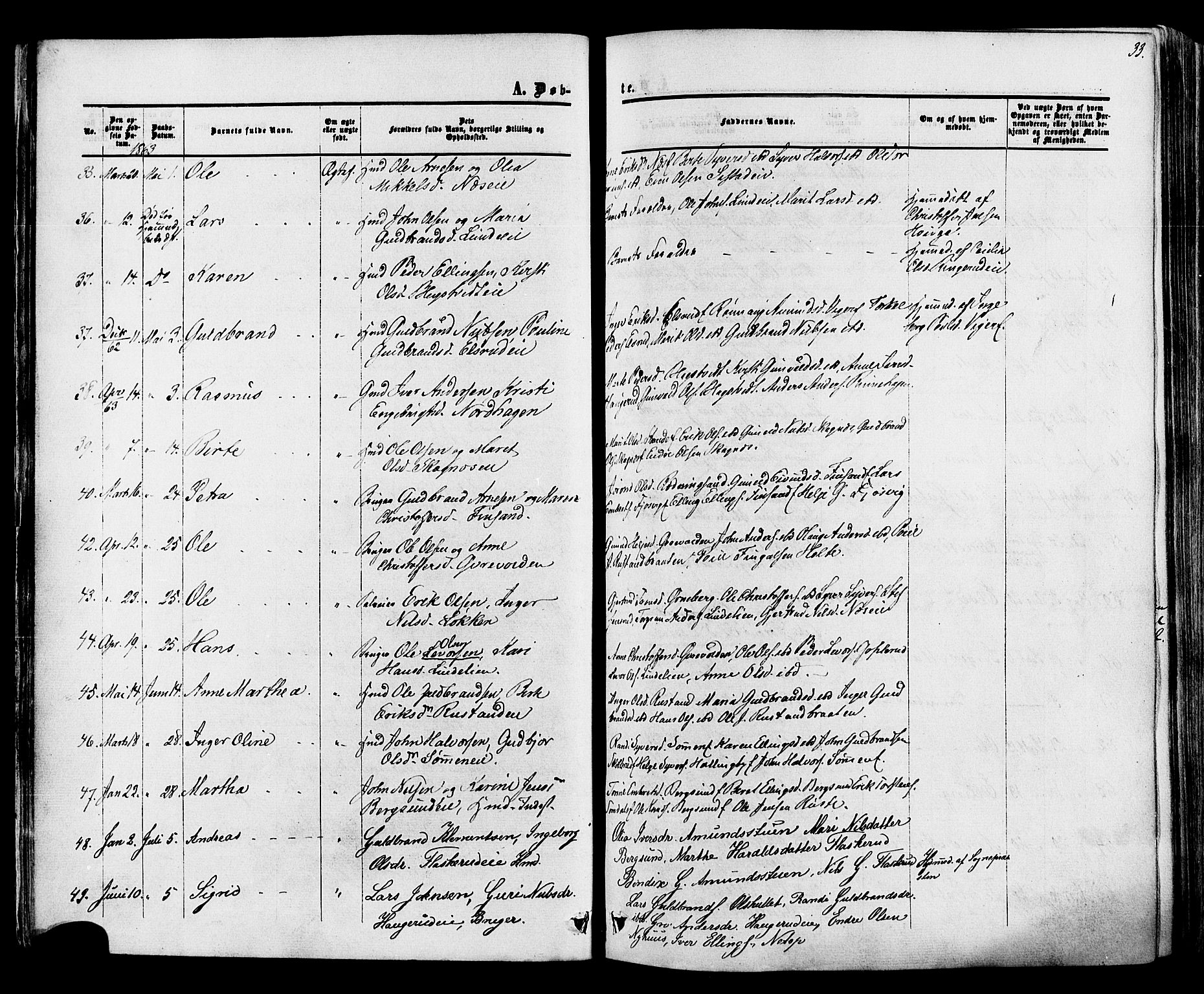 Ådal kirkebøker, SAKO/A-248/F/Fa/L0001: Parish register (official) no. I 1, 1857-1883, p. 33
