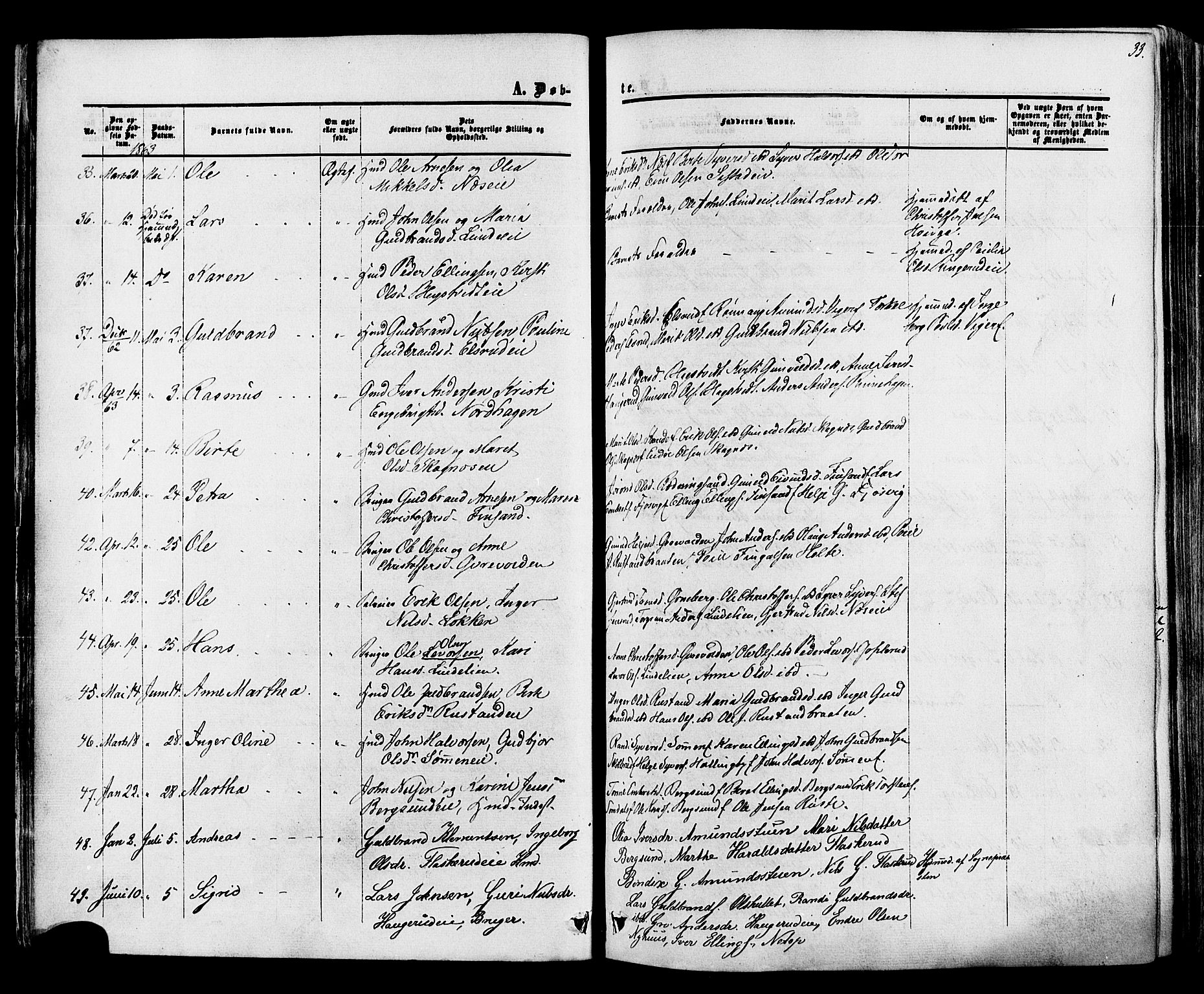 Ådal kirkebøker, AV/SAKO-A-248/F/Fa/L0001: Parish register (official) no. I 1, 1857-1883, p. 33
