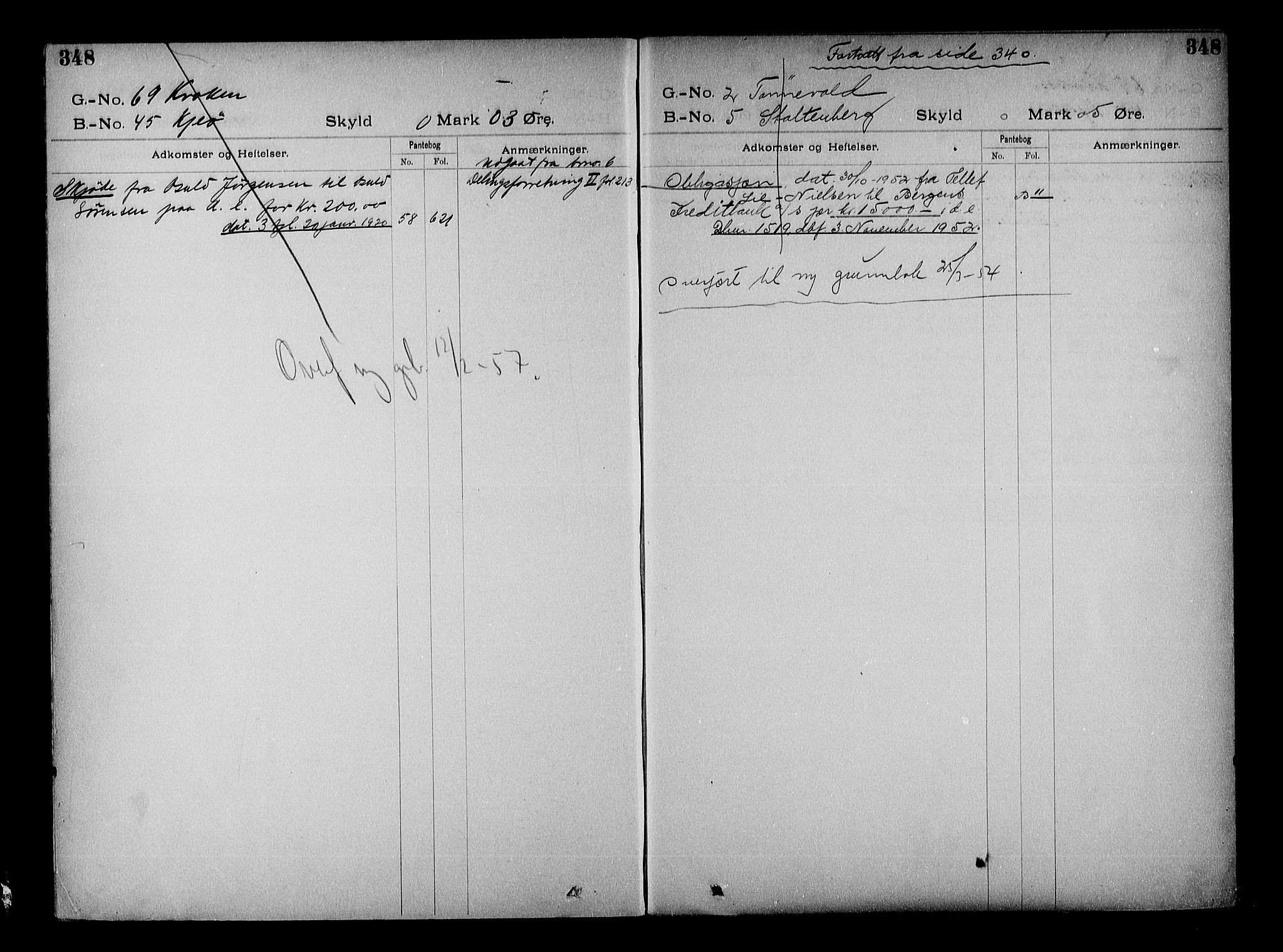 Vestre Nedenes/Sand sorenskriveri, SAK/1221-0010/G/Ga/L0022: Mortgage register no. 15, 1899-1957, p. 348