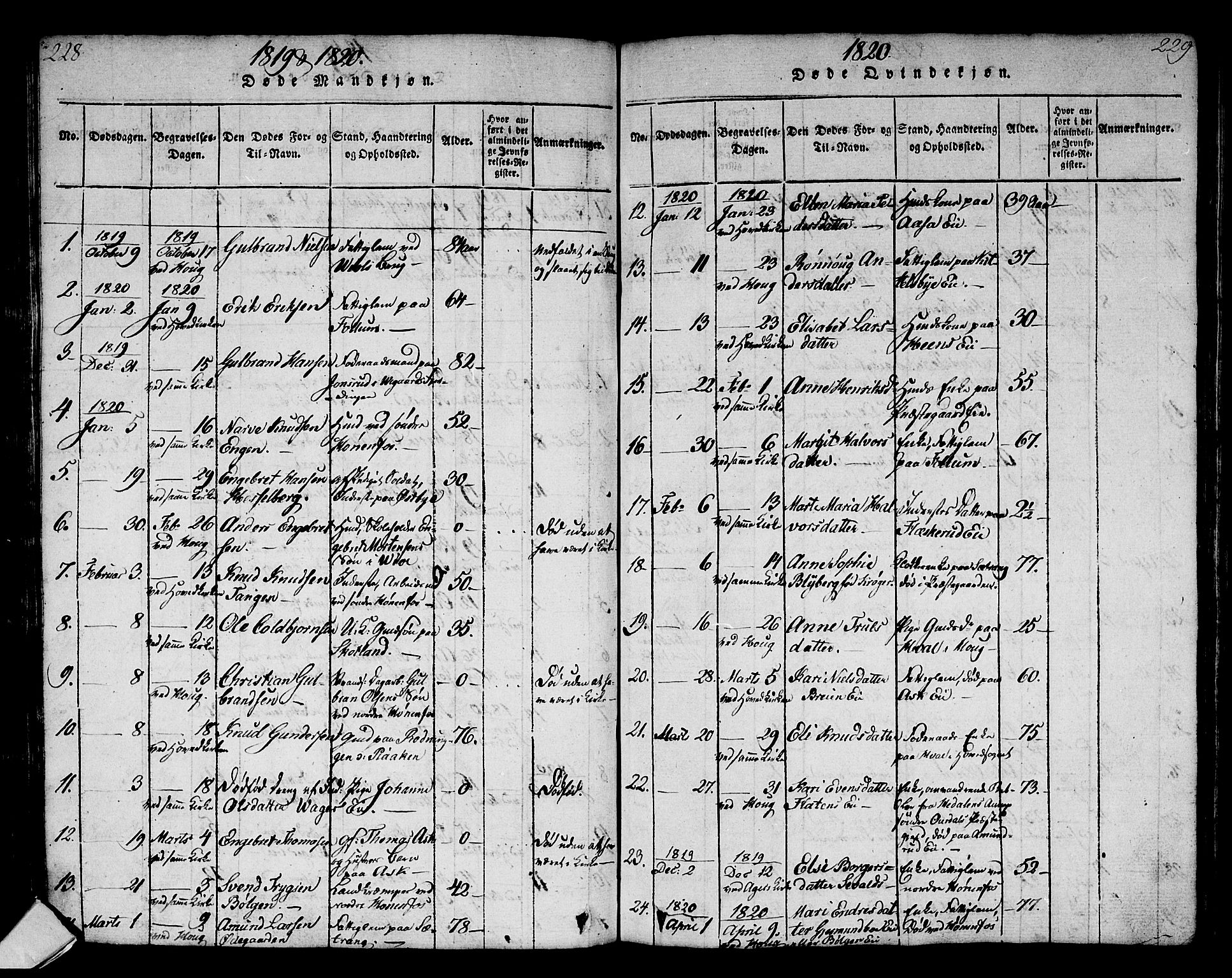 Norderhov kirkebøker, AV/SAKO-A-237/G/Ga/L0002: Parish register (copy) no. I 2, 1814-1867, p. 228-229