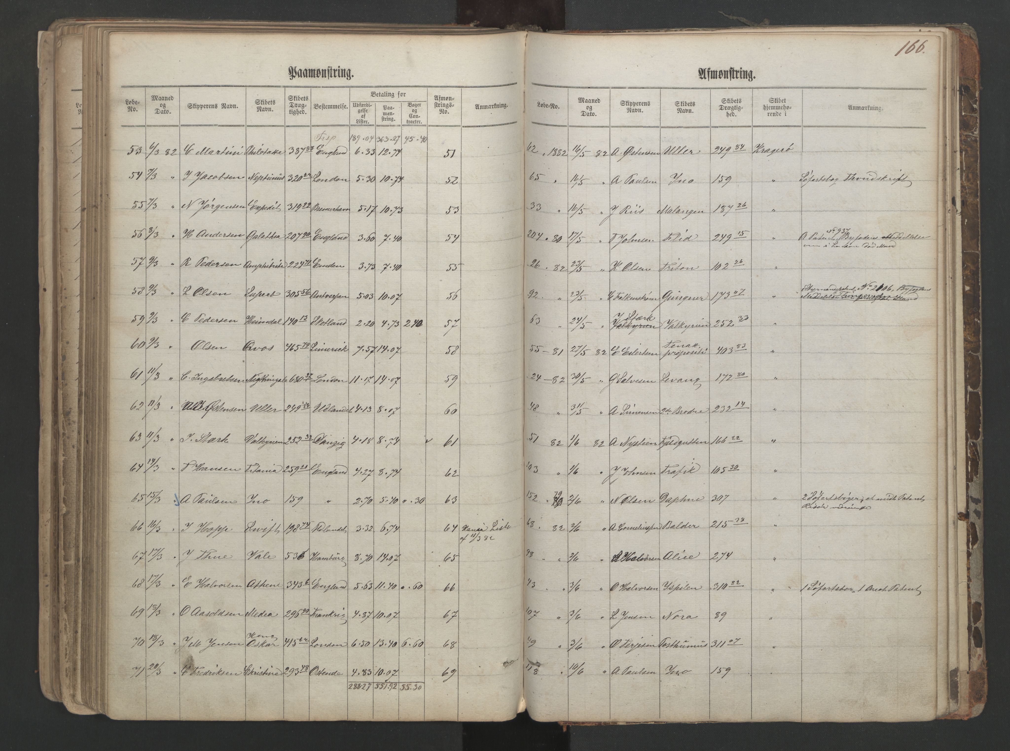 Kragerø innrulleringskontor, SAKO/A-830/H/Ha/L0001: Mønstringsjournal, 1860-1884, p. 166