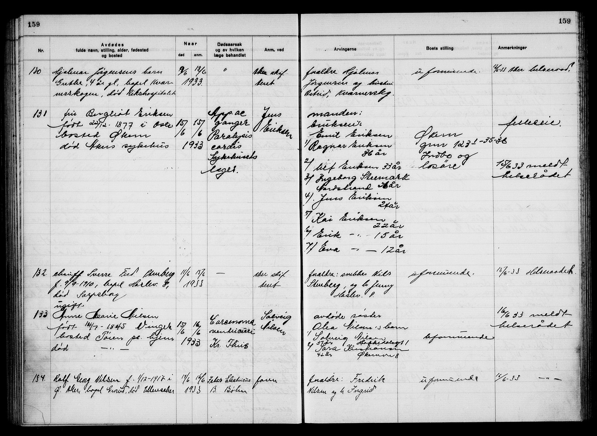 Aker kriminaldommer, skifte- og auksjonsforvalterembete, SAO/A-10452/H/Hb/Hba/Hbac/L0003: Dødsfallsprotokoll for Østre Aker, 1931-1935, p. 159