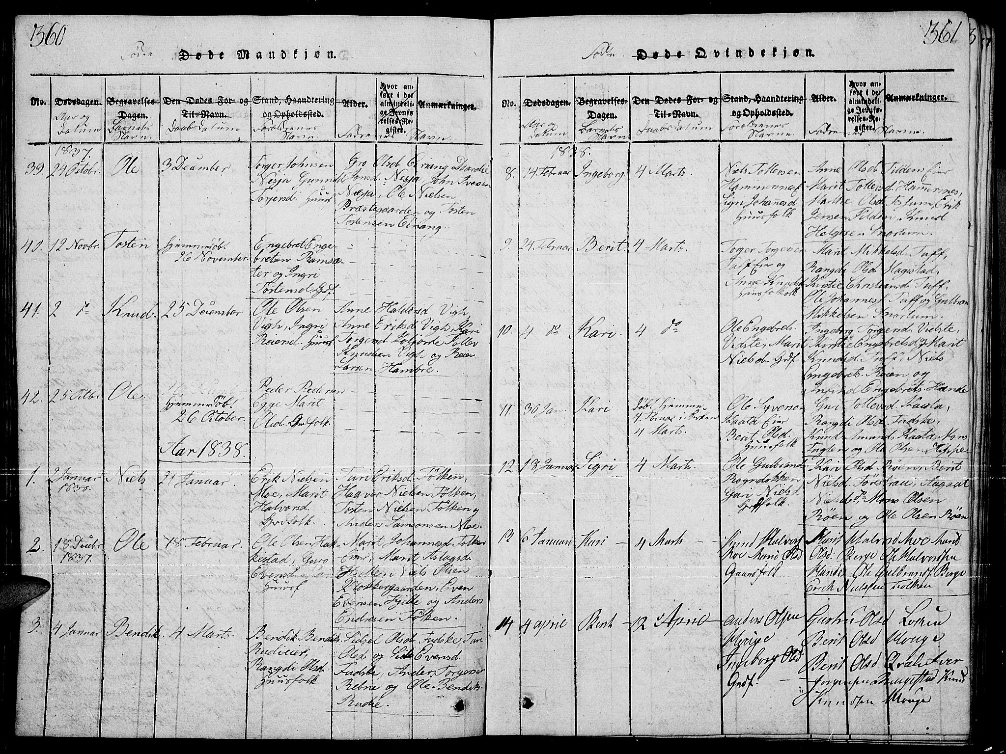 Slidre prestekontor, AV/SAH-PREST-134/H/Ha/Hab/L0001: Parish register (copy) no. 1, 1814-1838, p. 360-361