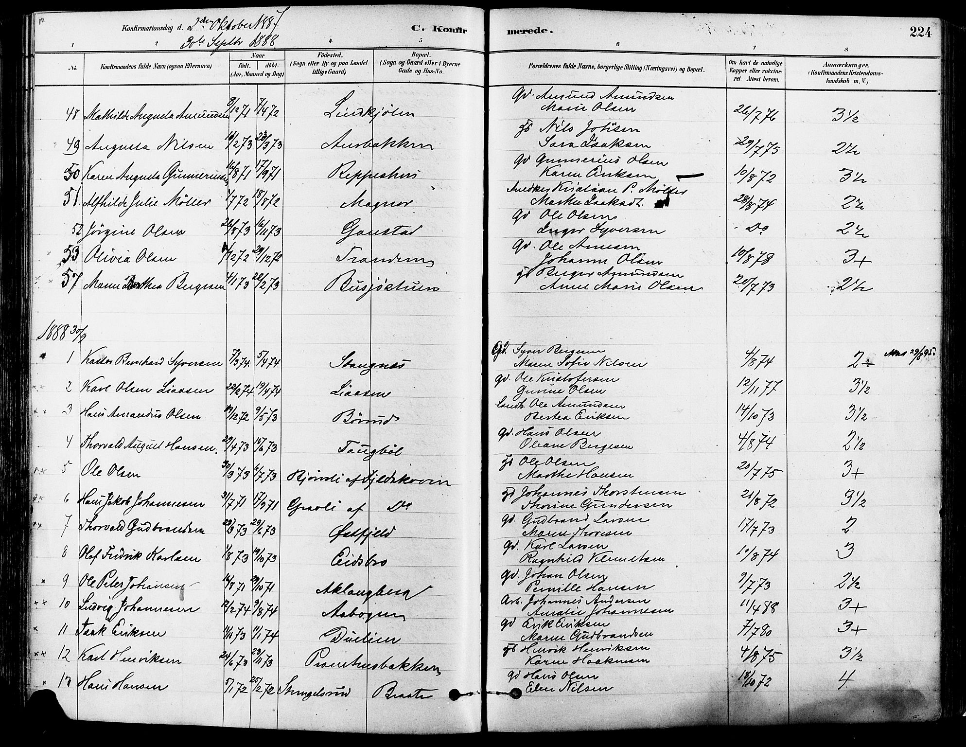 Eidskog prestekontor, SAH/PREST-026/H/Ha/Haa/L0003: Parish register (official) no. 3, 1879-1892, p. 224