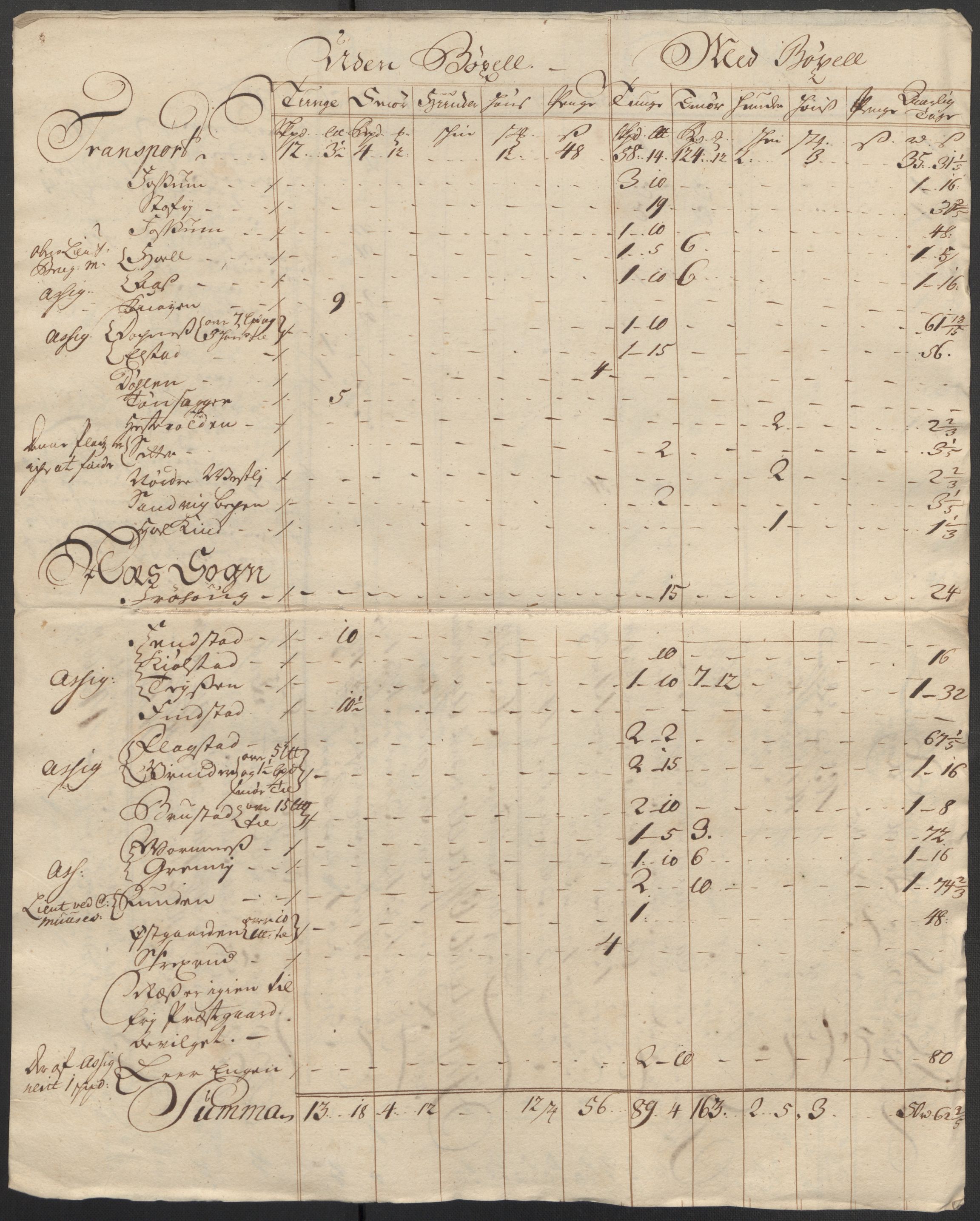 Rentekammeret inntil 1814, Reviderte regnskaper, Fogderegnskap, RA/EA-4092/R12/L0724: Fogderegnskap Øvre Romerike, 1715, p. 157