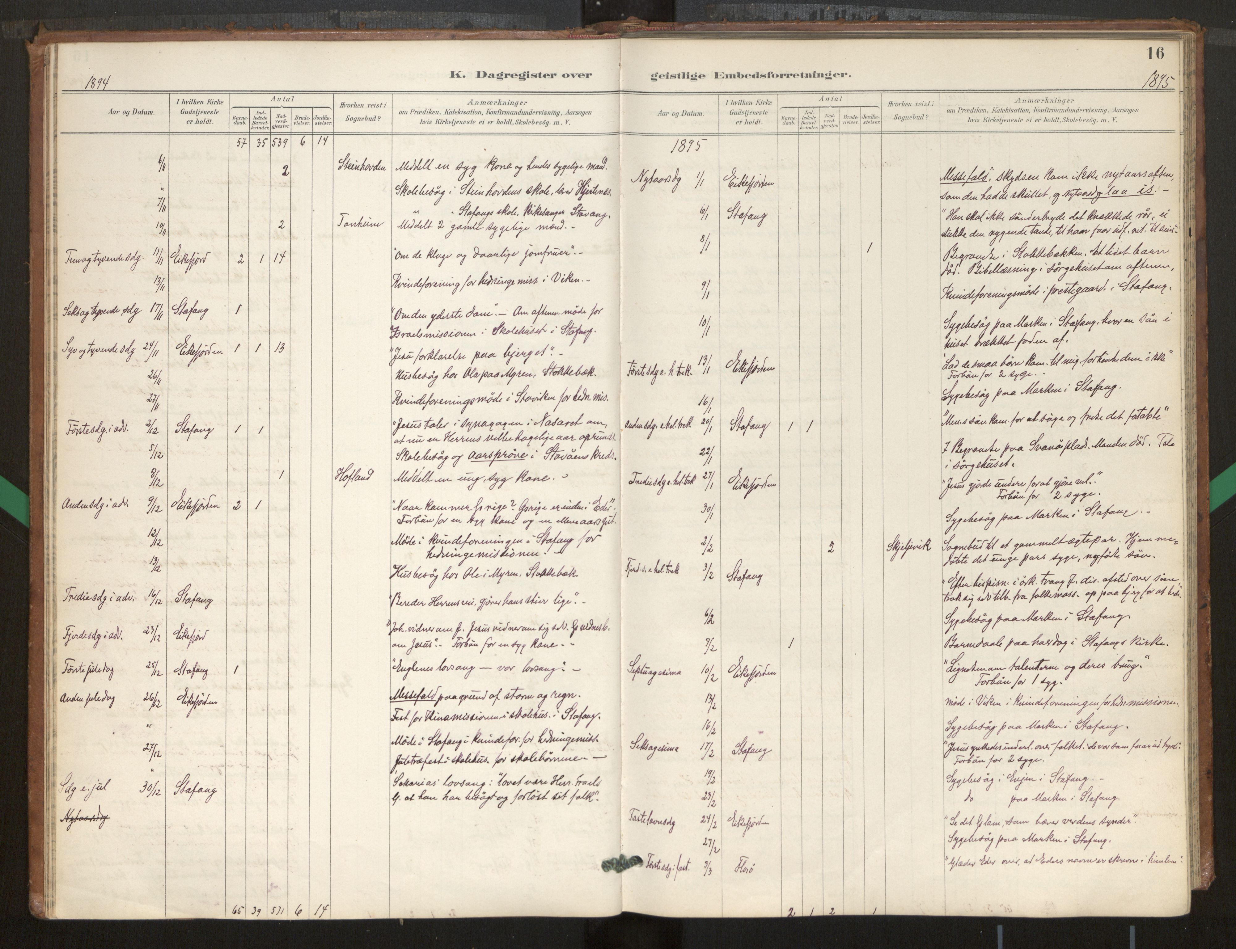 Kinn sokneprestembete, SAB/A-80801/H/Hab/Haba/L0002b: Parish register (copy) no. A 2b, 1916-1978, p. 16