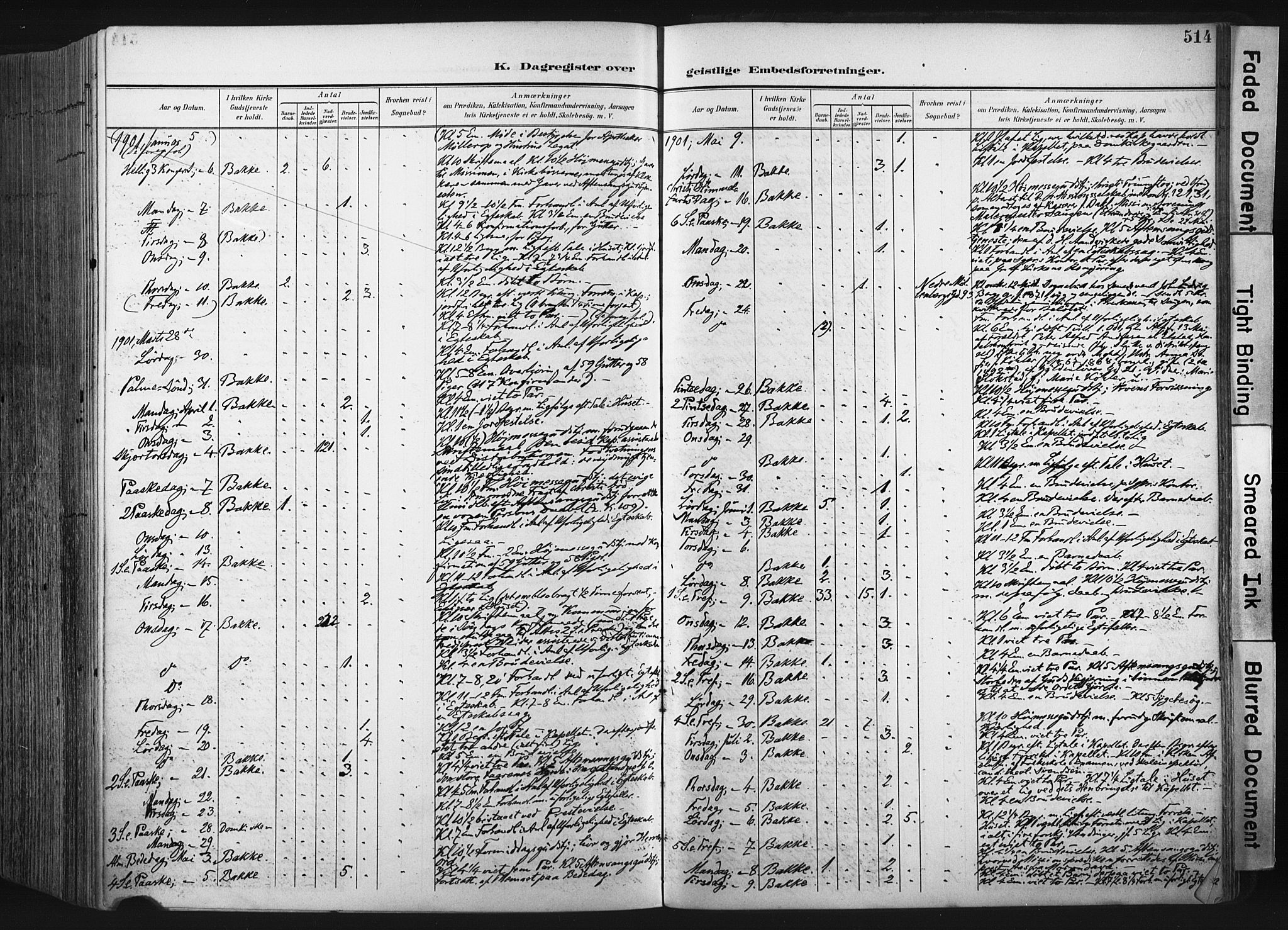 Ministerialprotokoller, klokkerbøker og fødselsregistre - Sør-Trøndelag, AV/SAT-A-1456/604/L0201: Parish register (official) no. 604A21, 1901-1911, p. 514