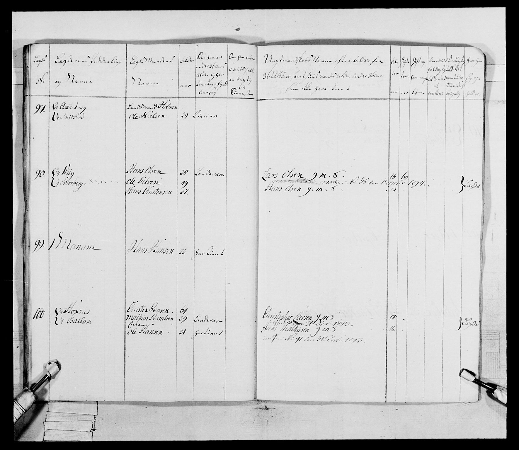 Generalitets- og kommissariatskollegiet, Det kongelige norske kommissariatskollegium, AV/RA-EA-5420/E/Eh/L0046: 2. Akershusiske nasjonale infanteriregiment, 1789, p. 386