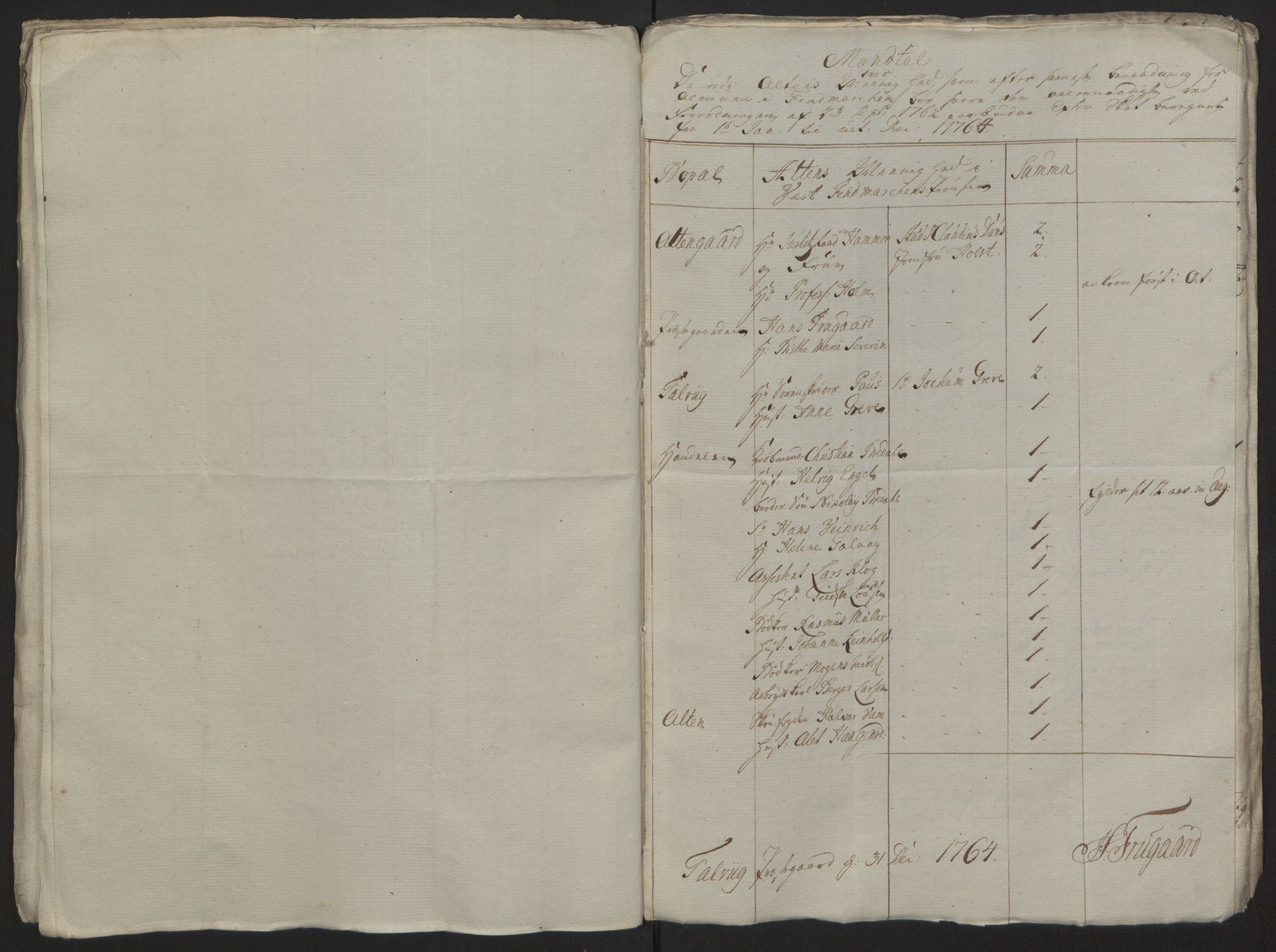Rentekammeret inntil 1814, Reviderte regnskaper, Fogderegnskap, RA/EA-4092/R69/L4910: Ekstraskatten  Finnmark/Vardøhus, 1762-1772, p. 105