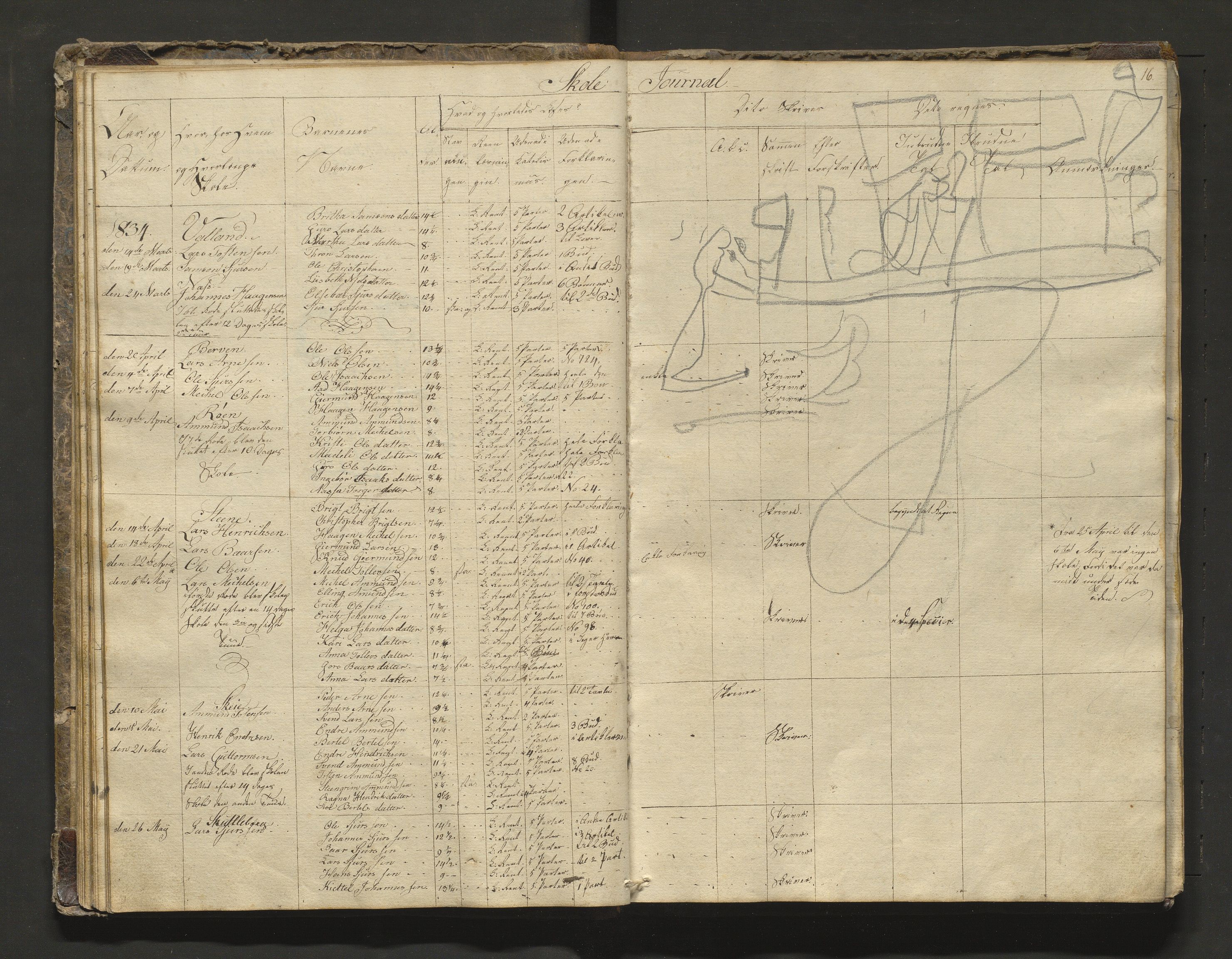 Kvam herad. Barneskulane, IKAH/1238-231/F/Fa/L0005: Skuleprotokoll for 2. skuledistrikt i Vikøy prestegjeld m/inventarliste, 1831-1845, p. 15