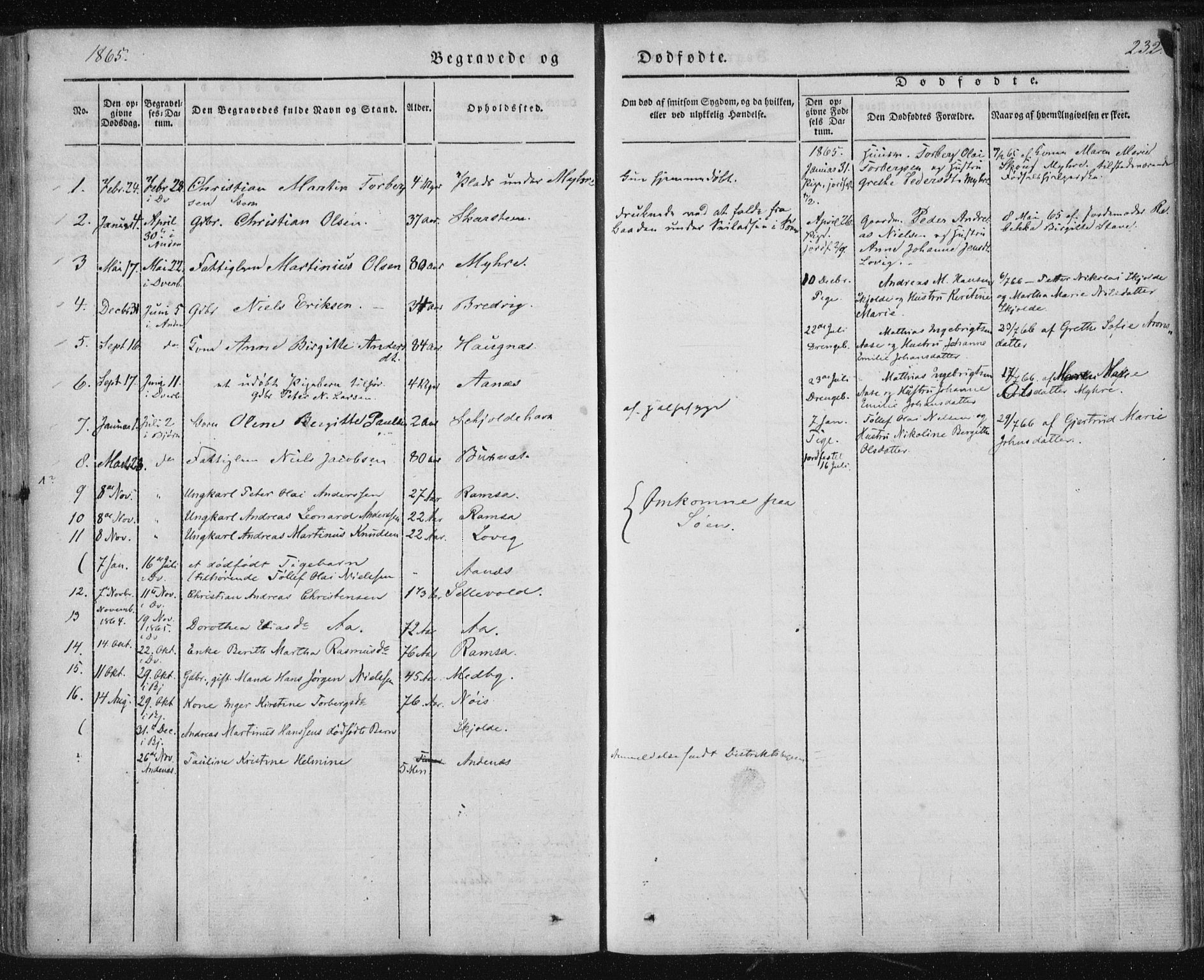 Ministerialprotokoller, klokkerbøker og fødselsregistre - Nordland, SAT/A-1459/897/L1396: Parish register (official) no. 897A04, 1842-1866, p. 232