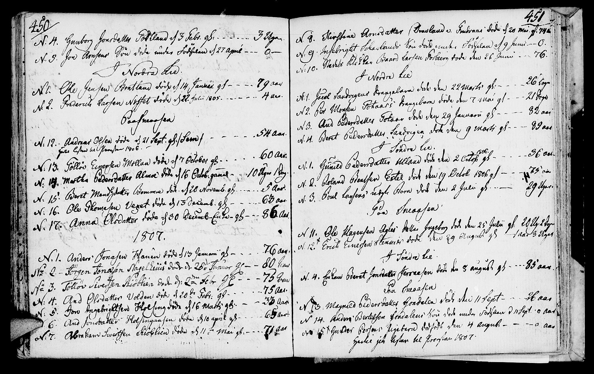 Ministerialprotokoller, klokkerbøker og fødselsregistre - Nord-Trøndelag, SAT/A-1458/749/L0468: Parish register (official) no. 749A02, 1787-1817, p. 450-451
