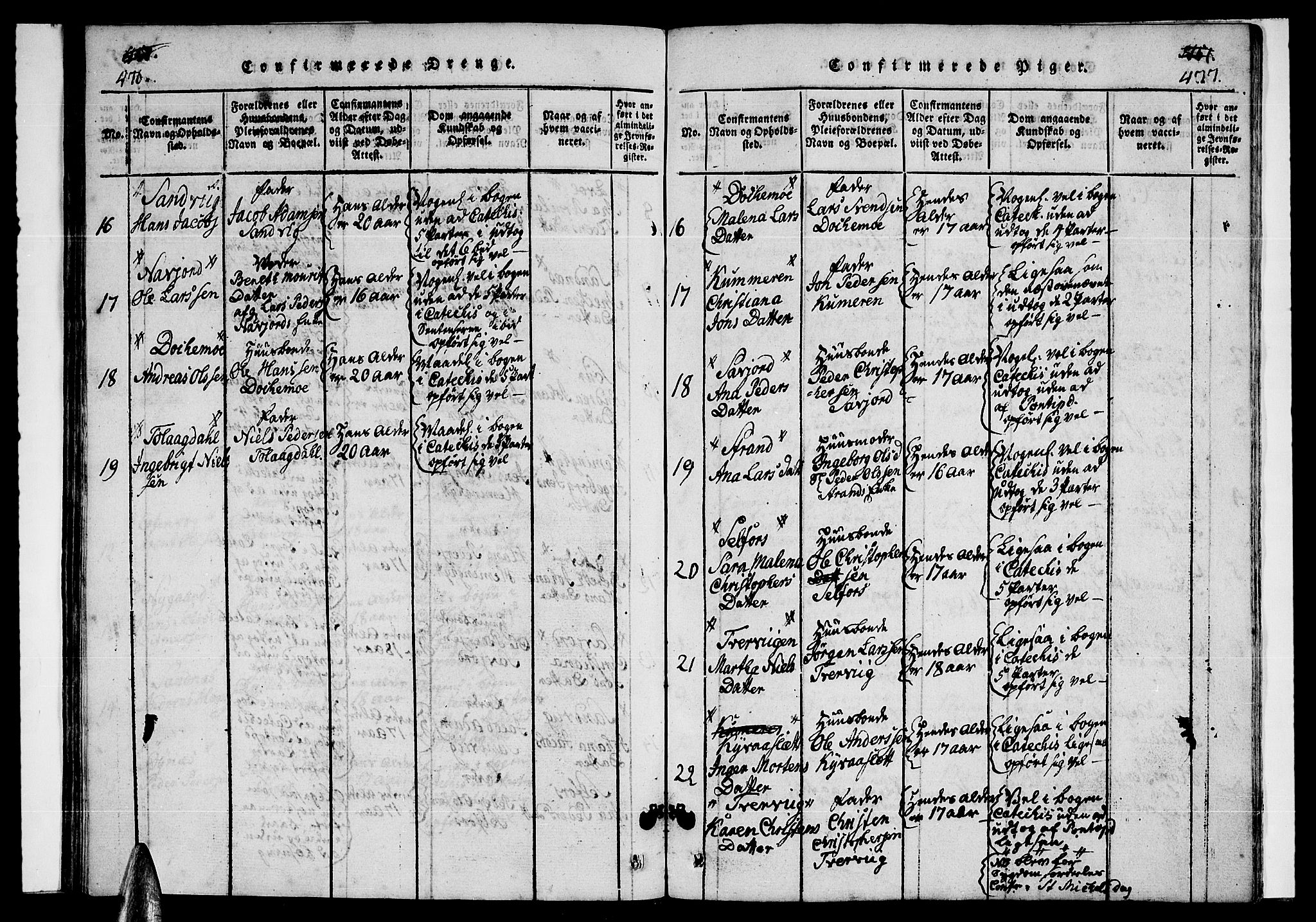 Ministerialprotokoller, klokkerbøker og fødselsregistre - Nordland, AV/SAT-A-1459/846/L0651: Parish register (copy) no. 846C01, 1821-1841, p. 476-477