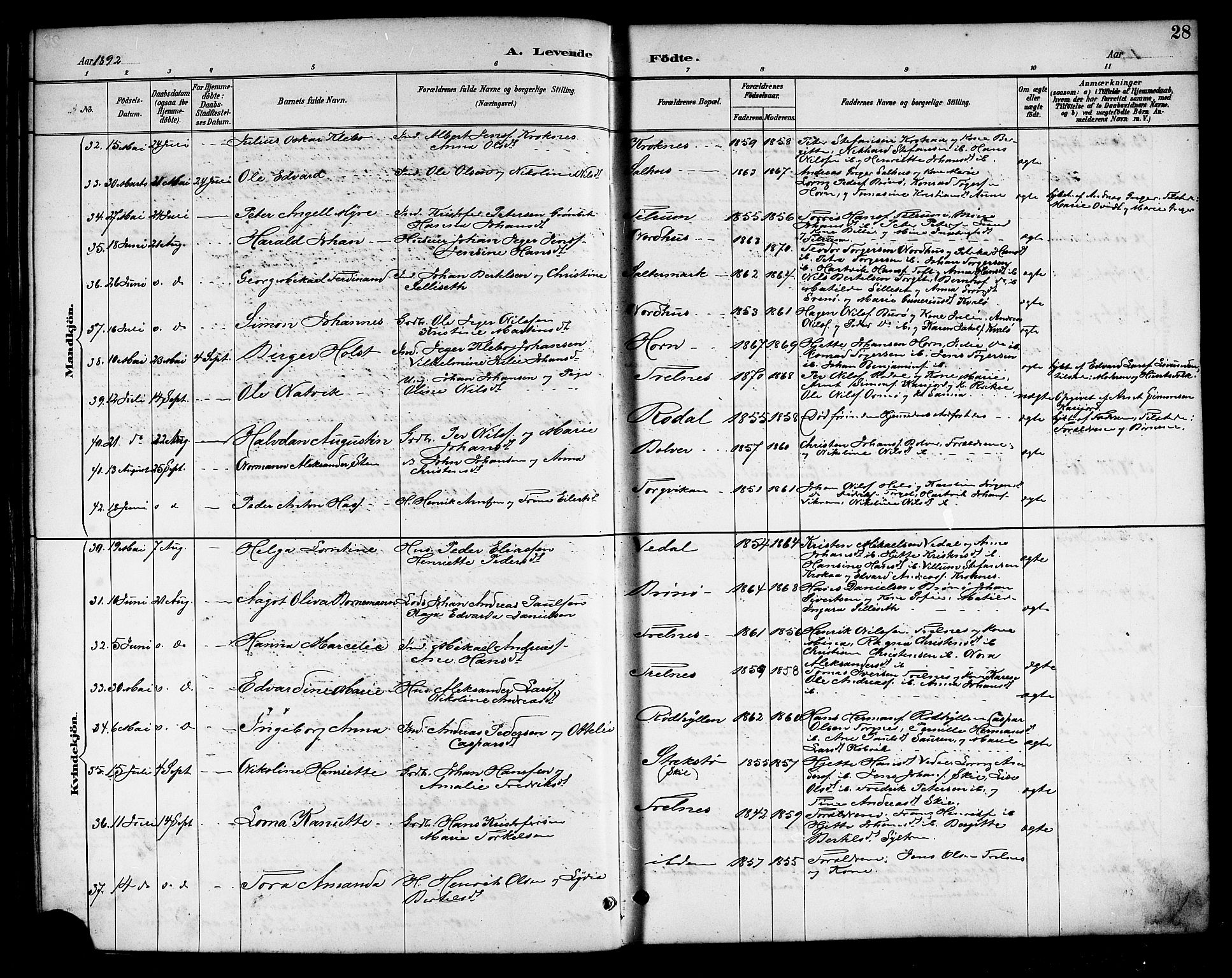 Ministerialprotokoller, klokkerbøker og fødselsregistre - Nordland, SAT/A-1459/813/L0213: Parish register (copy) no. 813C05, 1887-1903, p. 28
