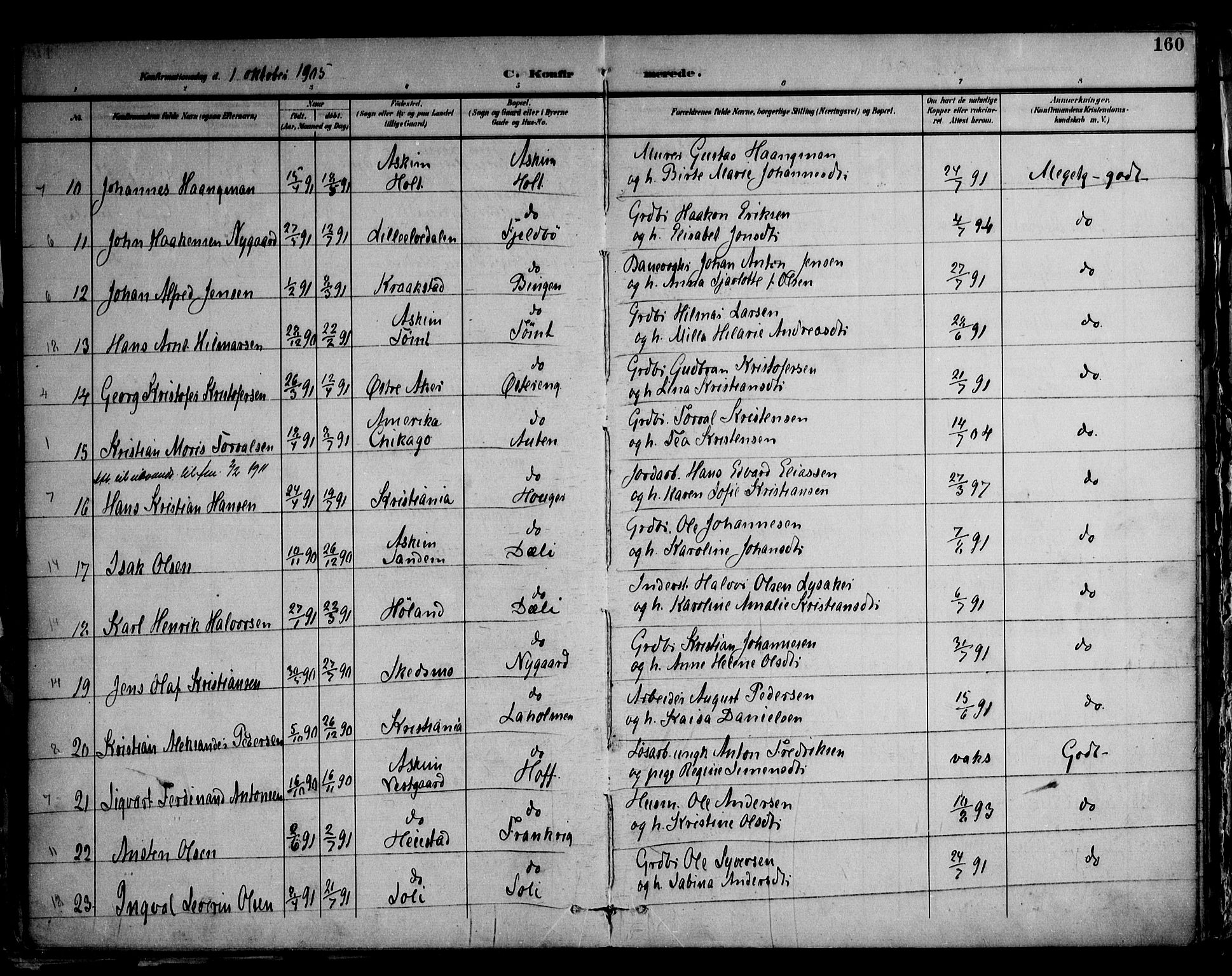 Askim prestekontor Kirkebøker, AV/SAO-A-10900/F/Fa/L0008: Parish register (official) no. 8, 1898-1912, p. 160