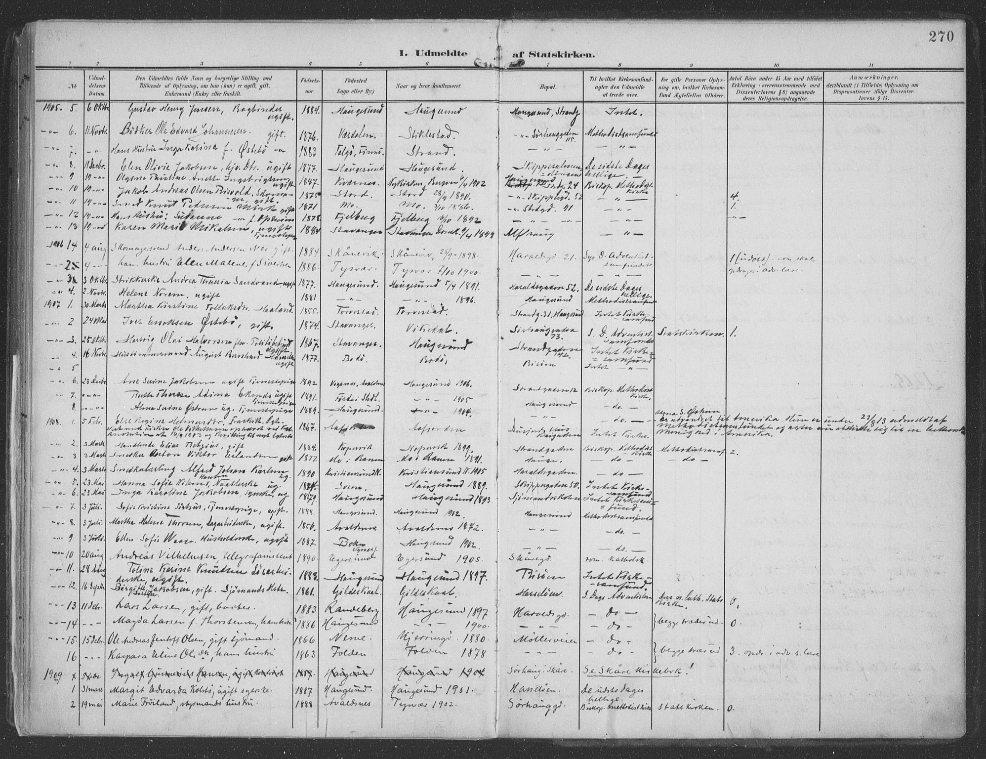 Haugesund sokneprestkontor, SAST/A -101863/H/Ha/Haa/L0007: Parish register (official) no. A 7, 1904-1916, p. 270