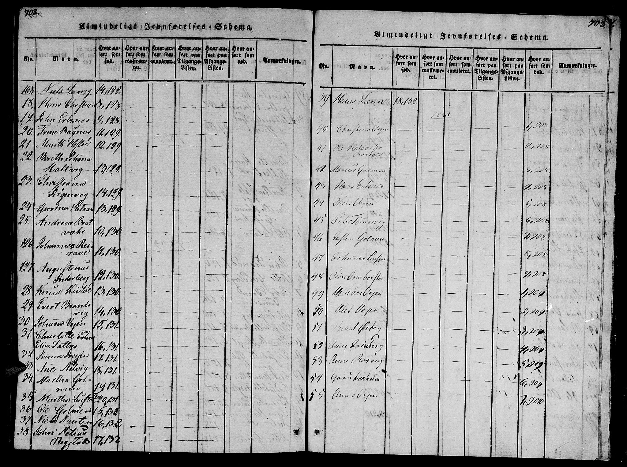 Ministerialprotokoller, klokkerbøker og fødselsregistre - Møre og Romsdal, SAT/A-1454/581/L0933: Parish register (official) no. 581A03 /1, 1819-1836, p. 702-703