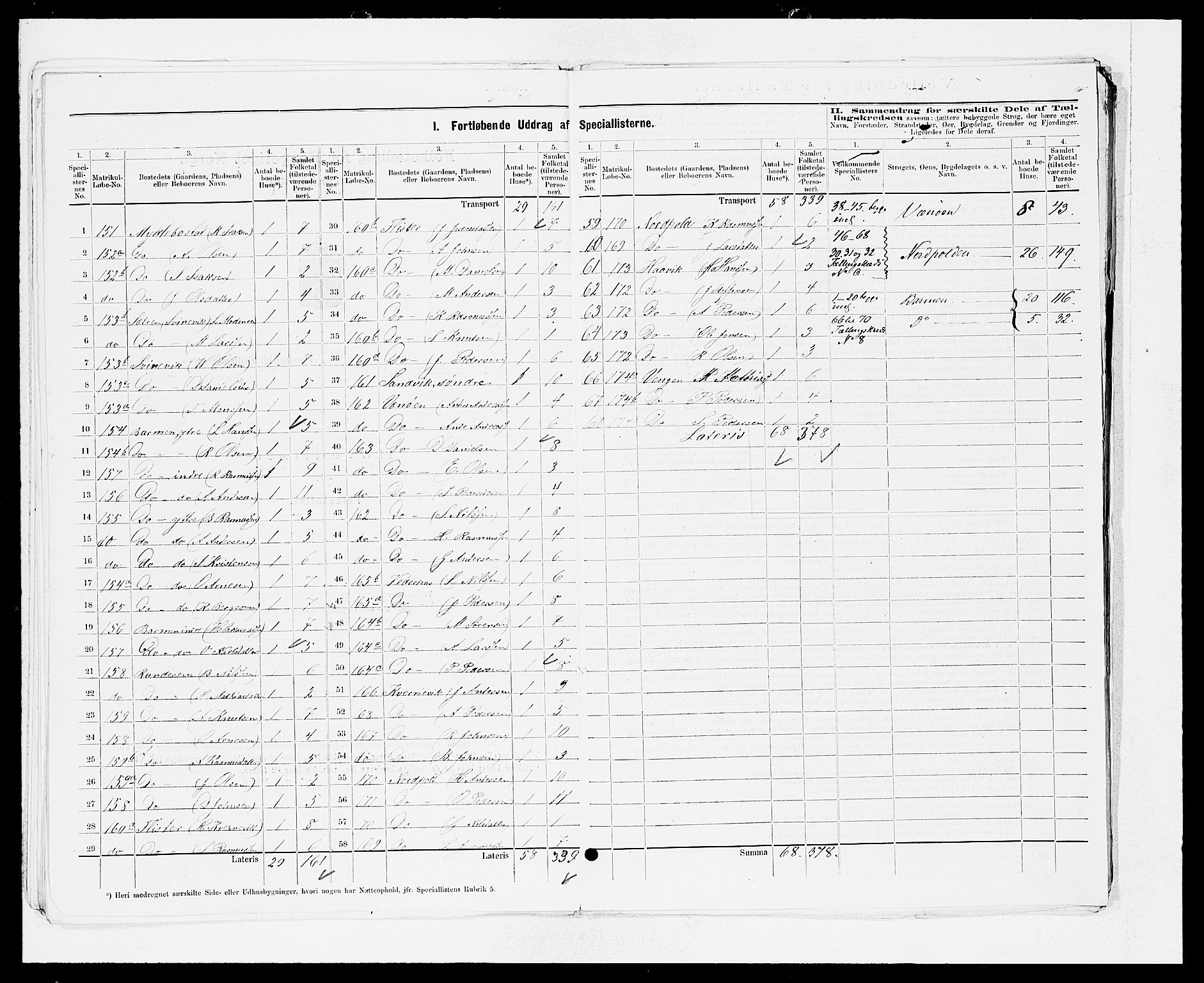 SAB, 1875 Census for 1441P Selje, 1875, p. 16