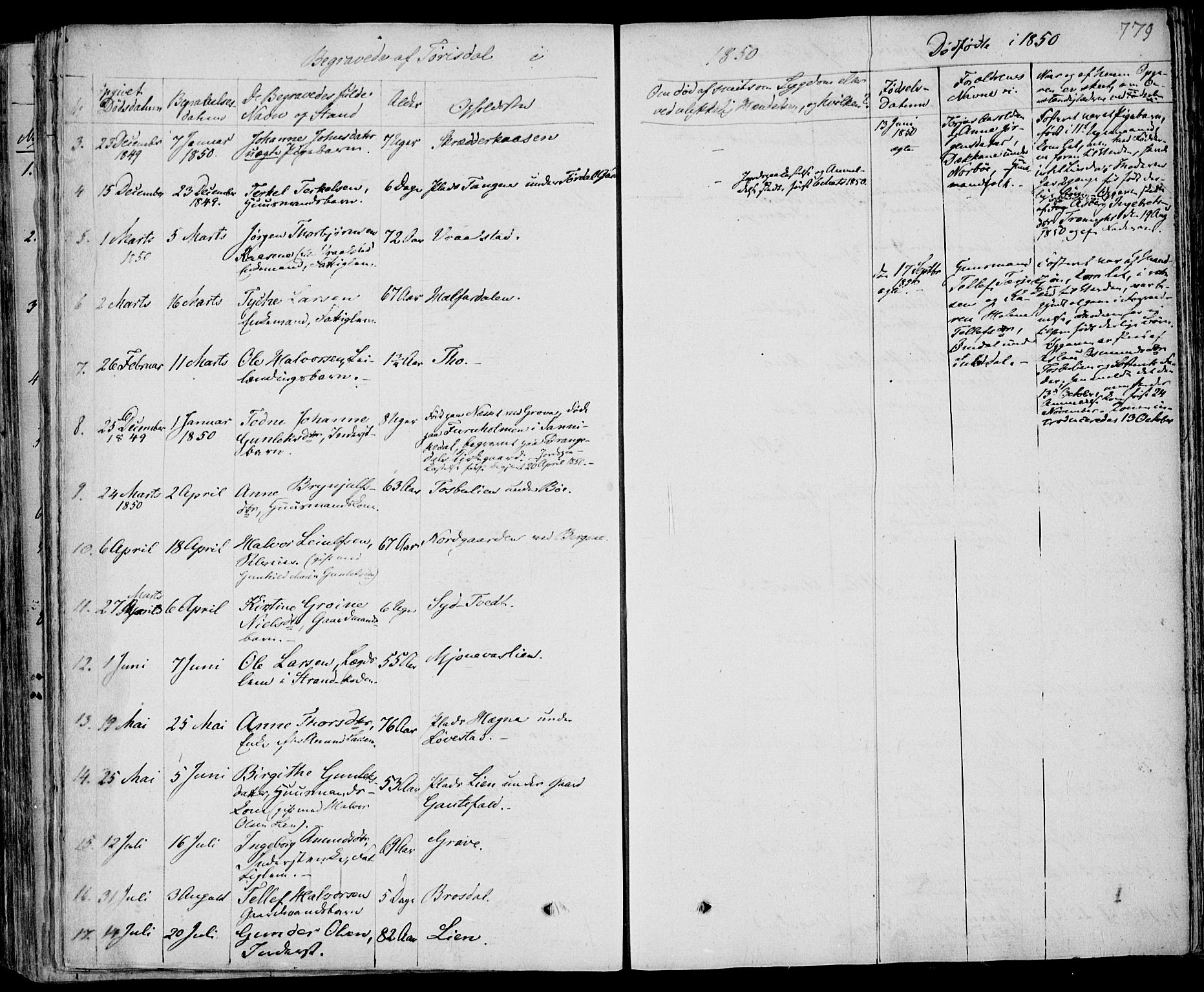Drangedal kirkebøker, SAKO/A-258/F/Fa/L0007b: Parish register (official) no. 7b, 1837-1856, p. 779