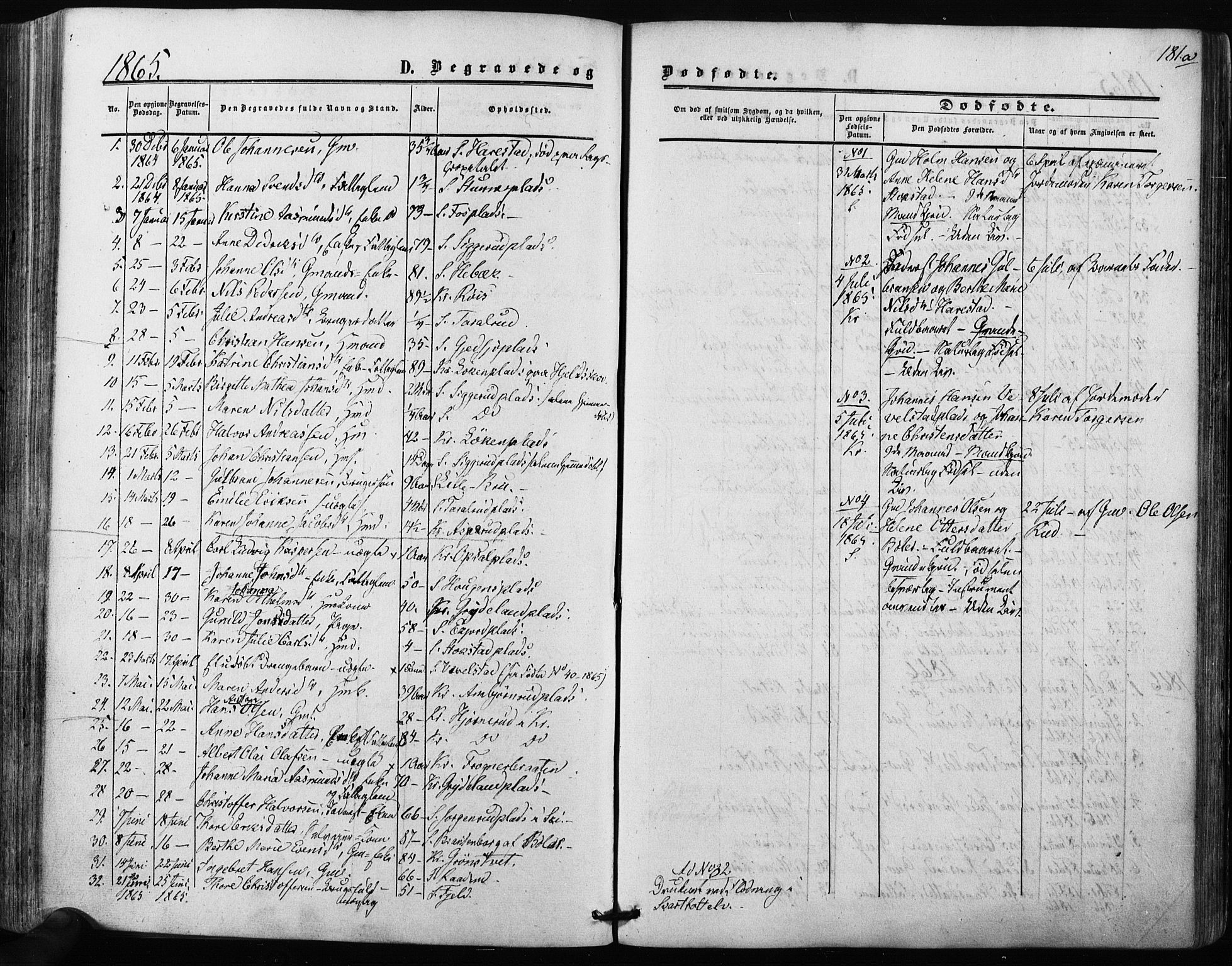 Kråkstad prestekontor Kirkebøker, SAO/A-10125a/F/Fa/L0007: Parish register (official) no. I 7, 1858-1870, p. 181a