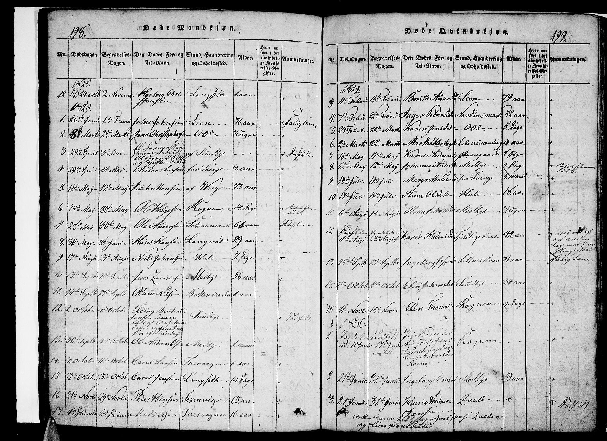 Ministerialprotokoller, klokkerbøker og fødselsregistre - Nordland, AV/SAT-A-1459/847/L0676: Parish register (copy) no. 847C04, 1821-1853, p. 198-199